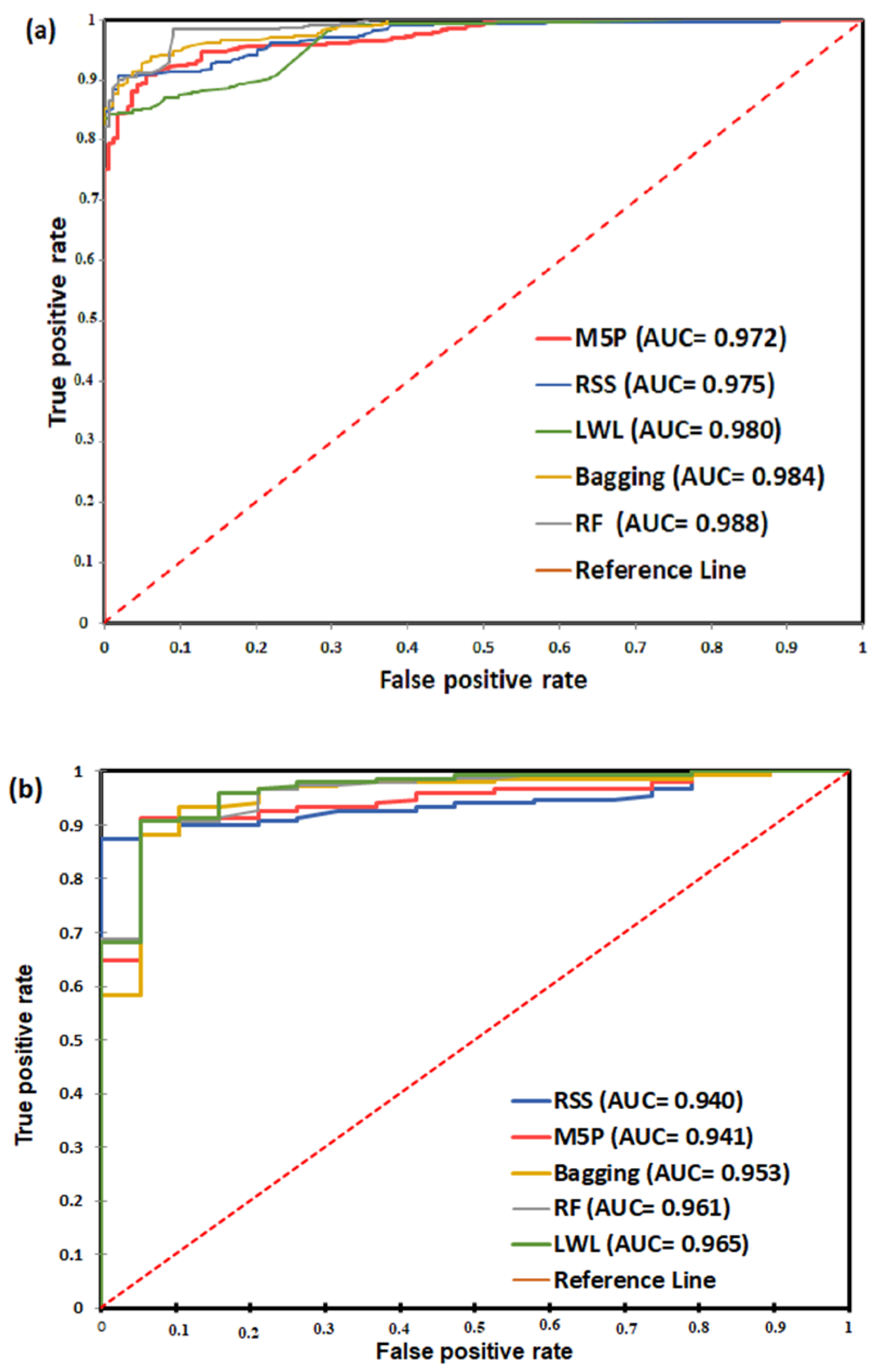 Geosciences 15 00110 g009