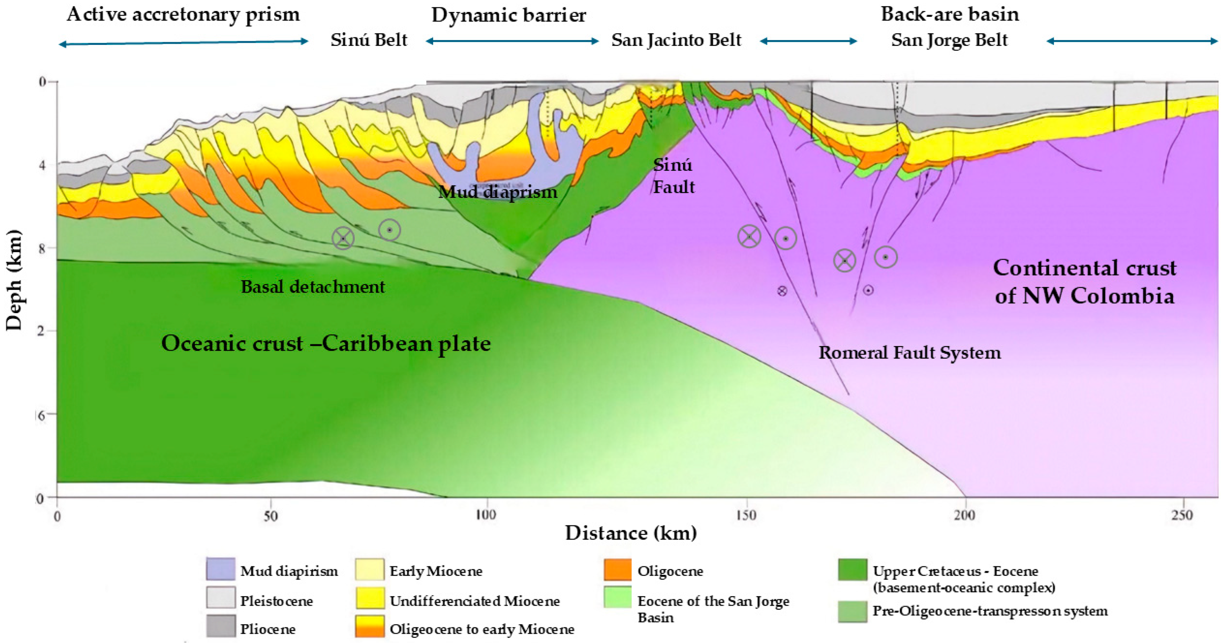 Geosciences 15 00111 g003