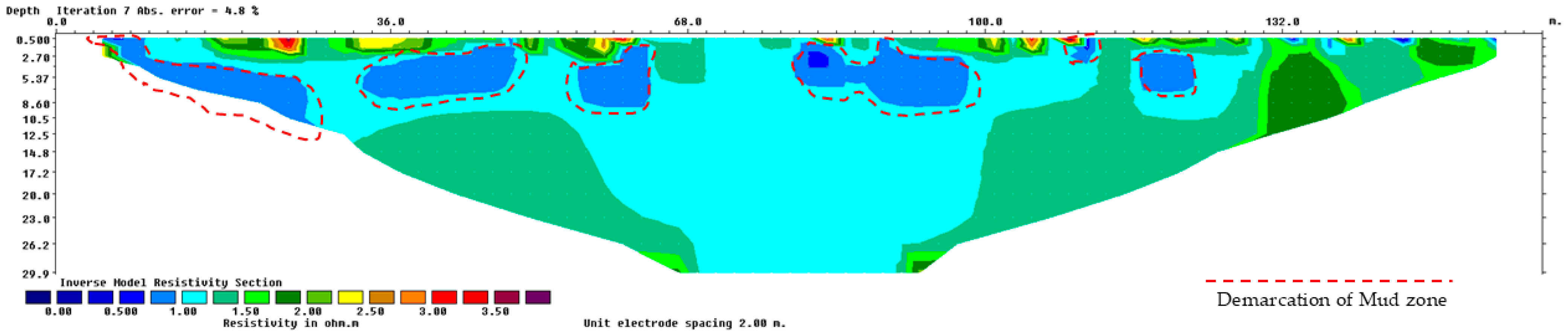 Geosciences 15 00111 g013