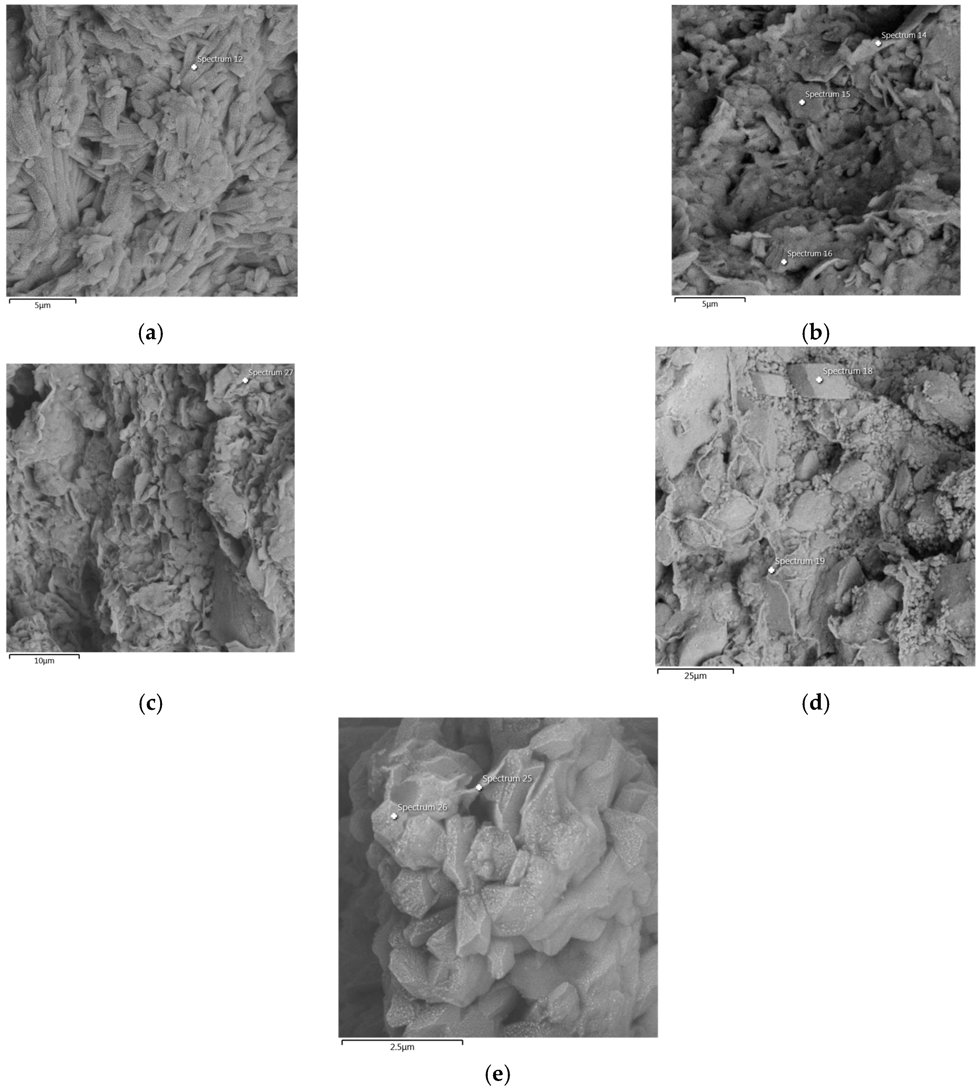 Geosciences 15 00111 g017