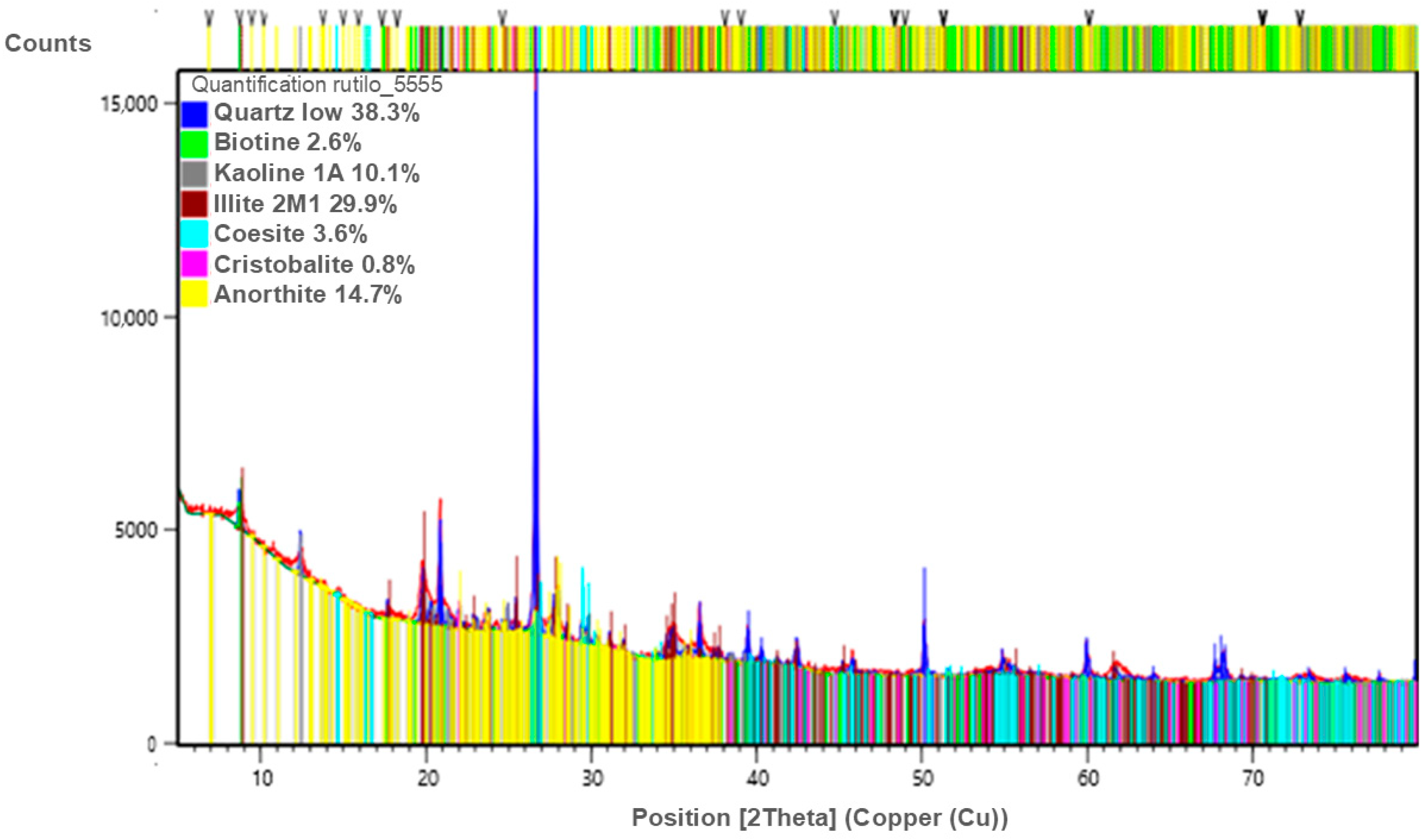 Geosciences 15 00111 g019