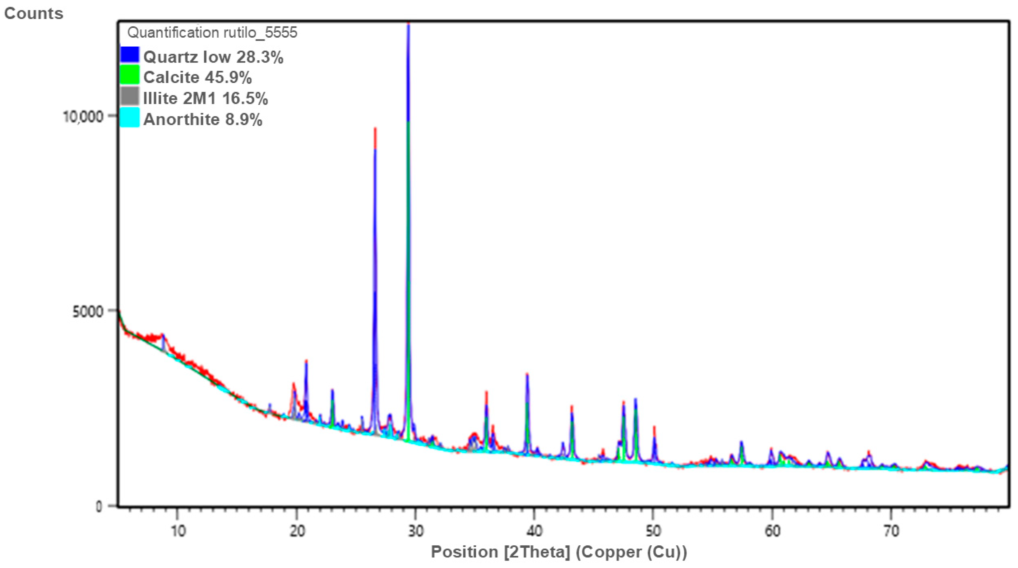 Geosciences 15 00111 g020