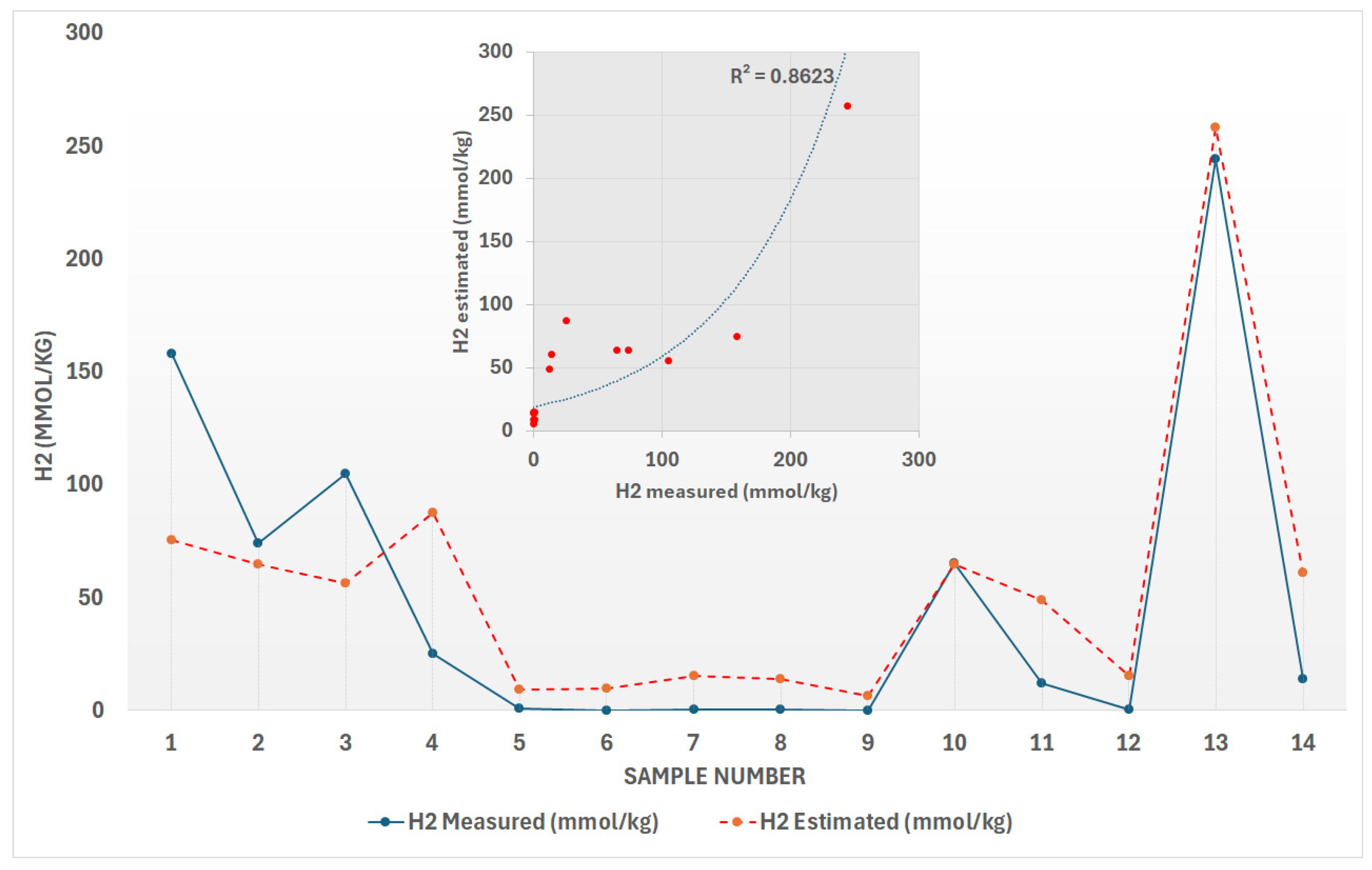 Geosciences 15 00112 g001