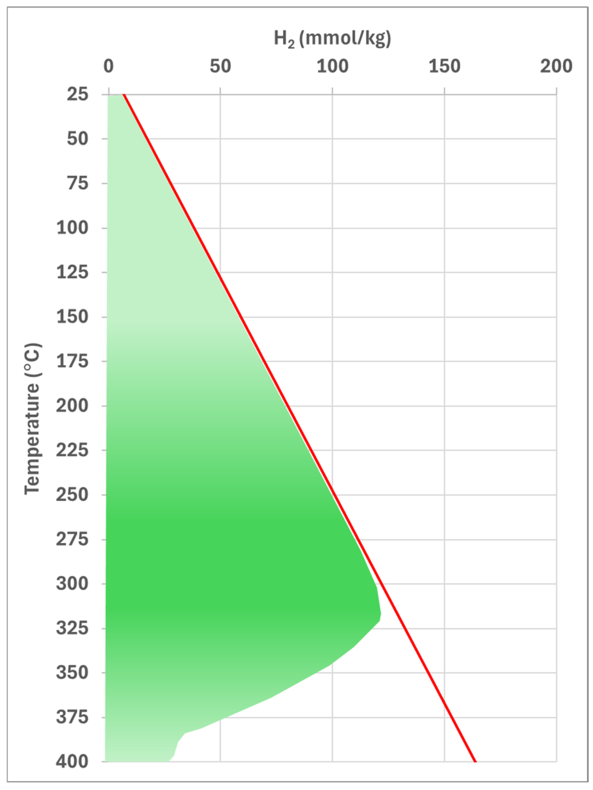 Geosciences 15 00112 g002