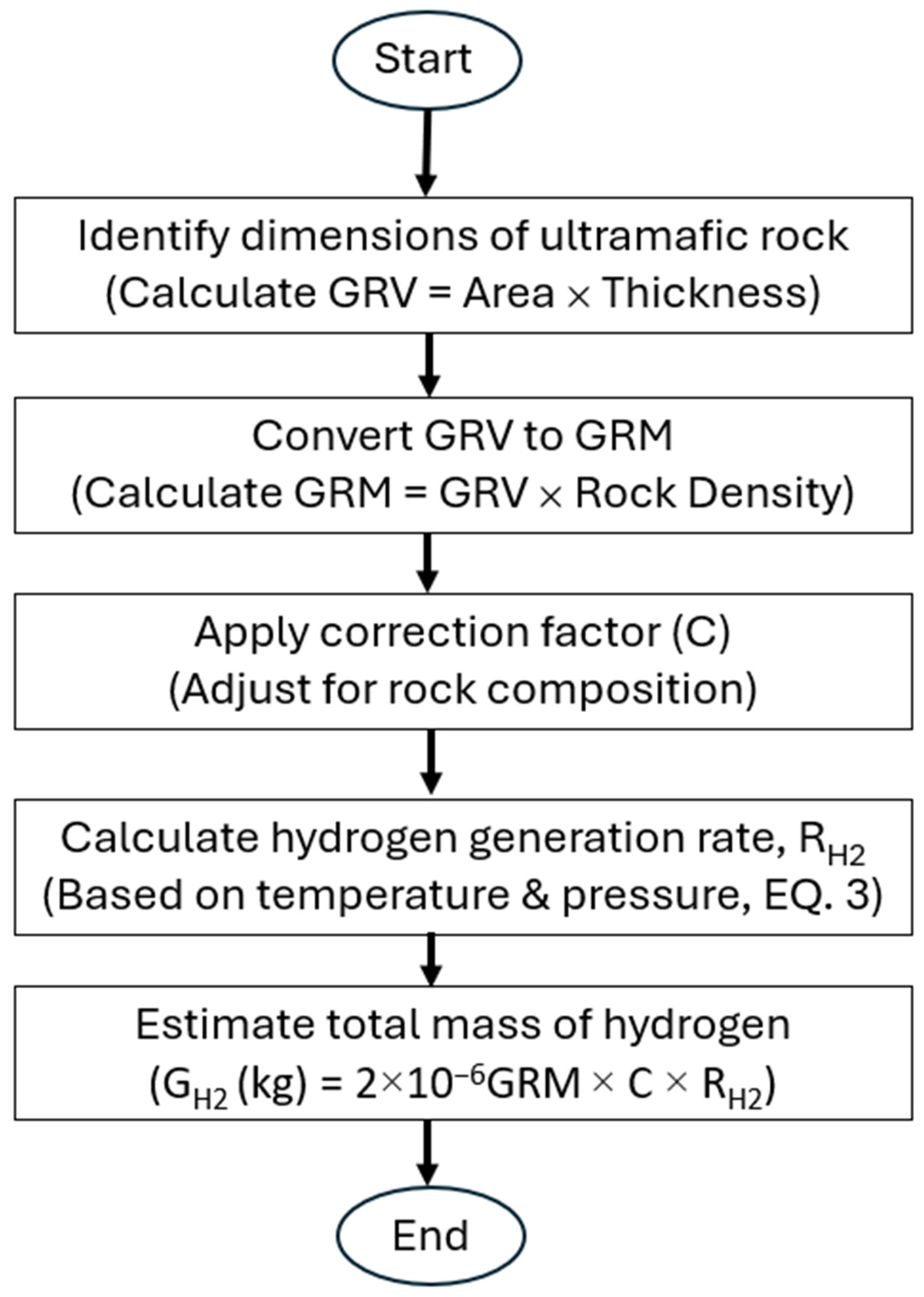 Geosciences 15 00112 g003