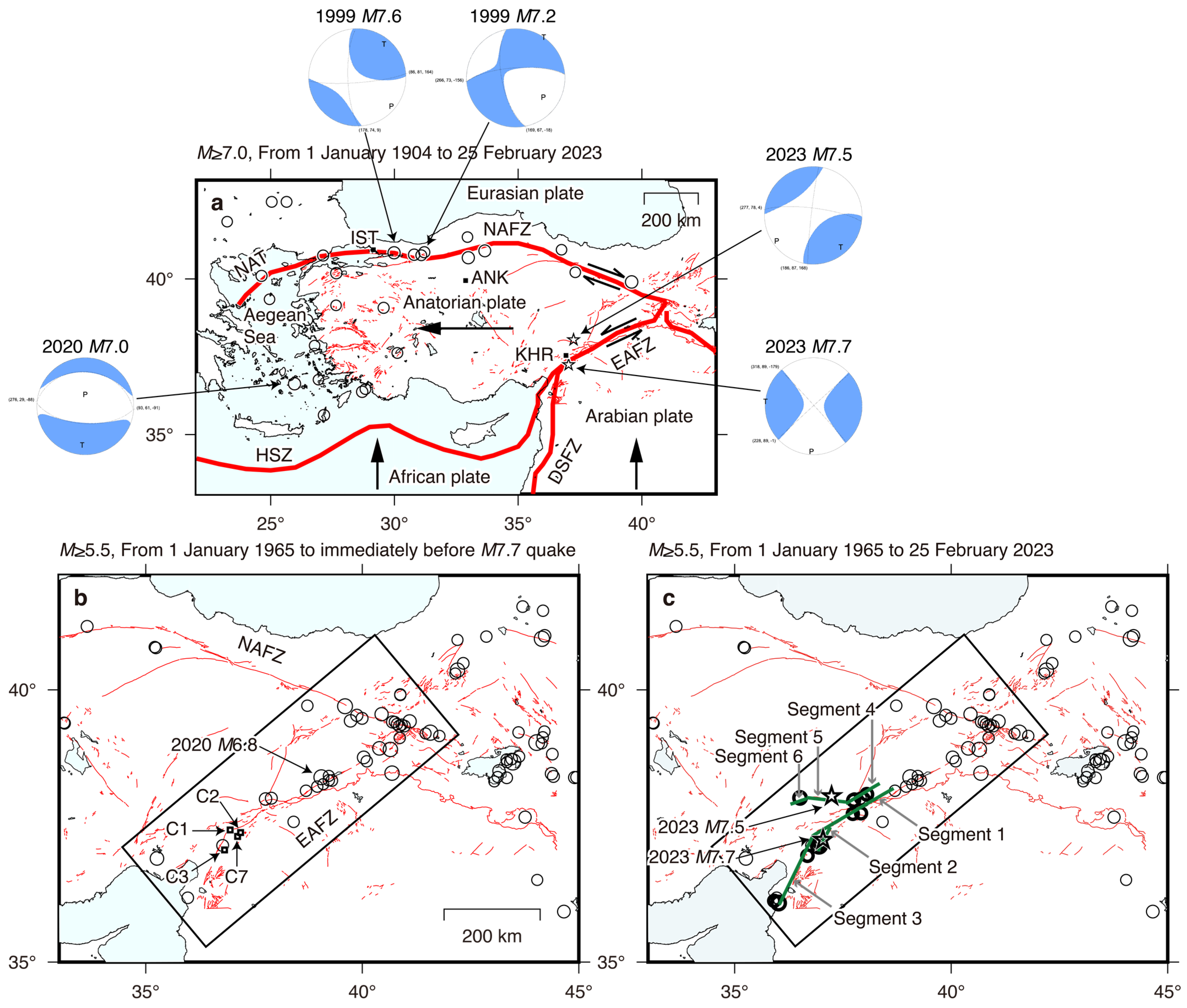 Geosciences 15 00113 g001