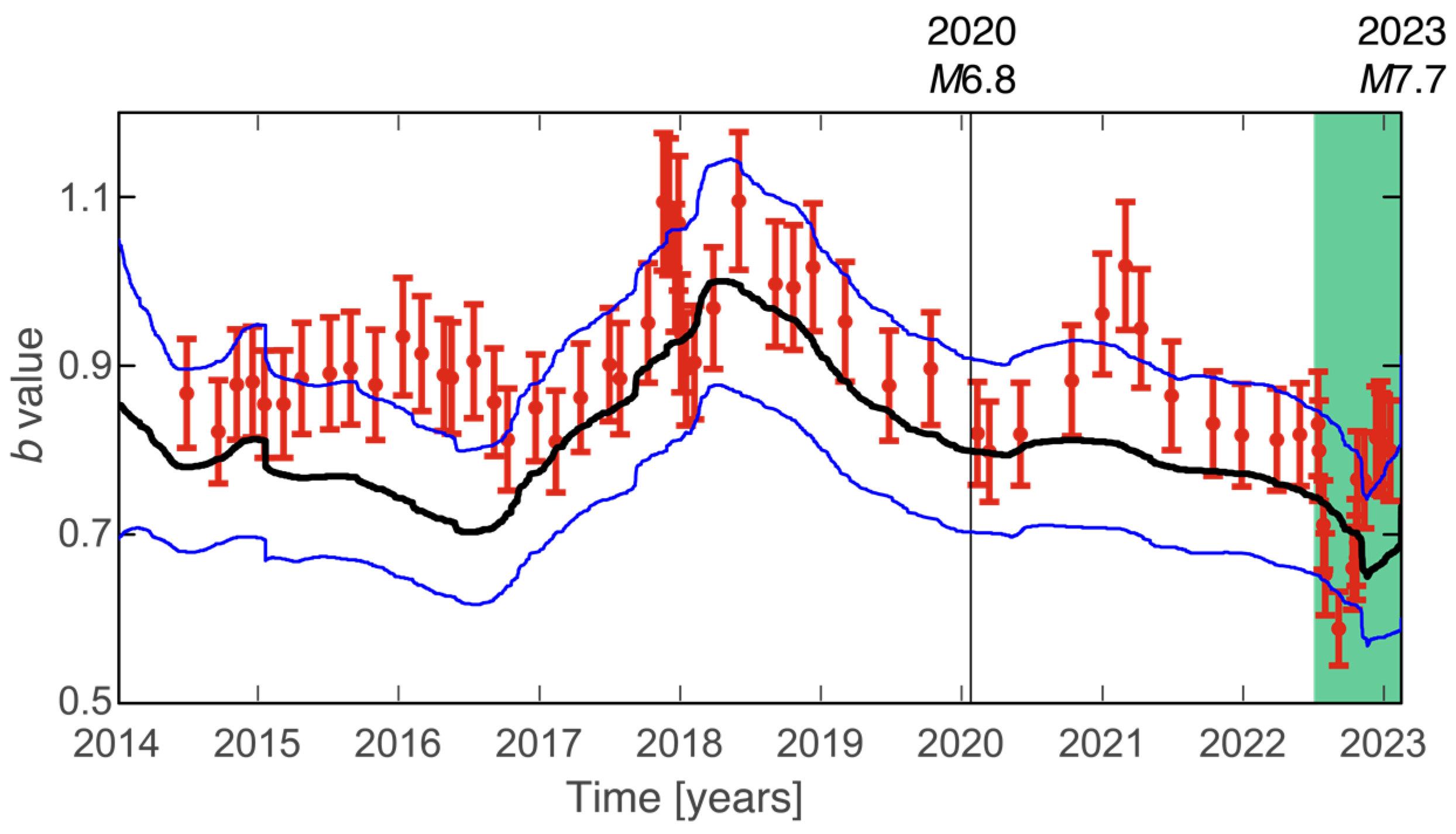 Geosciences 15 00113 g002