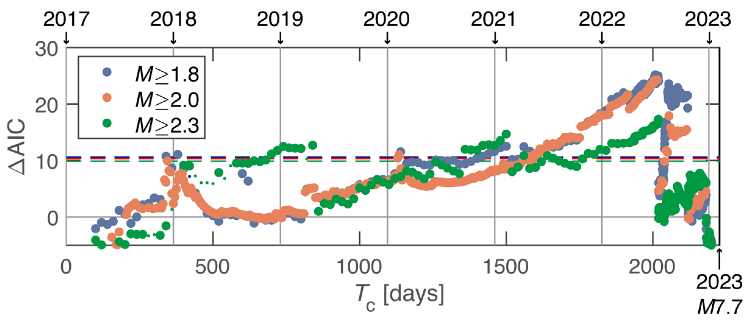 Geosciences 15 00113 g003