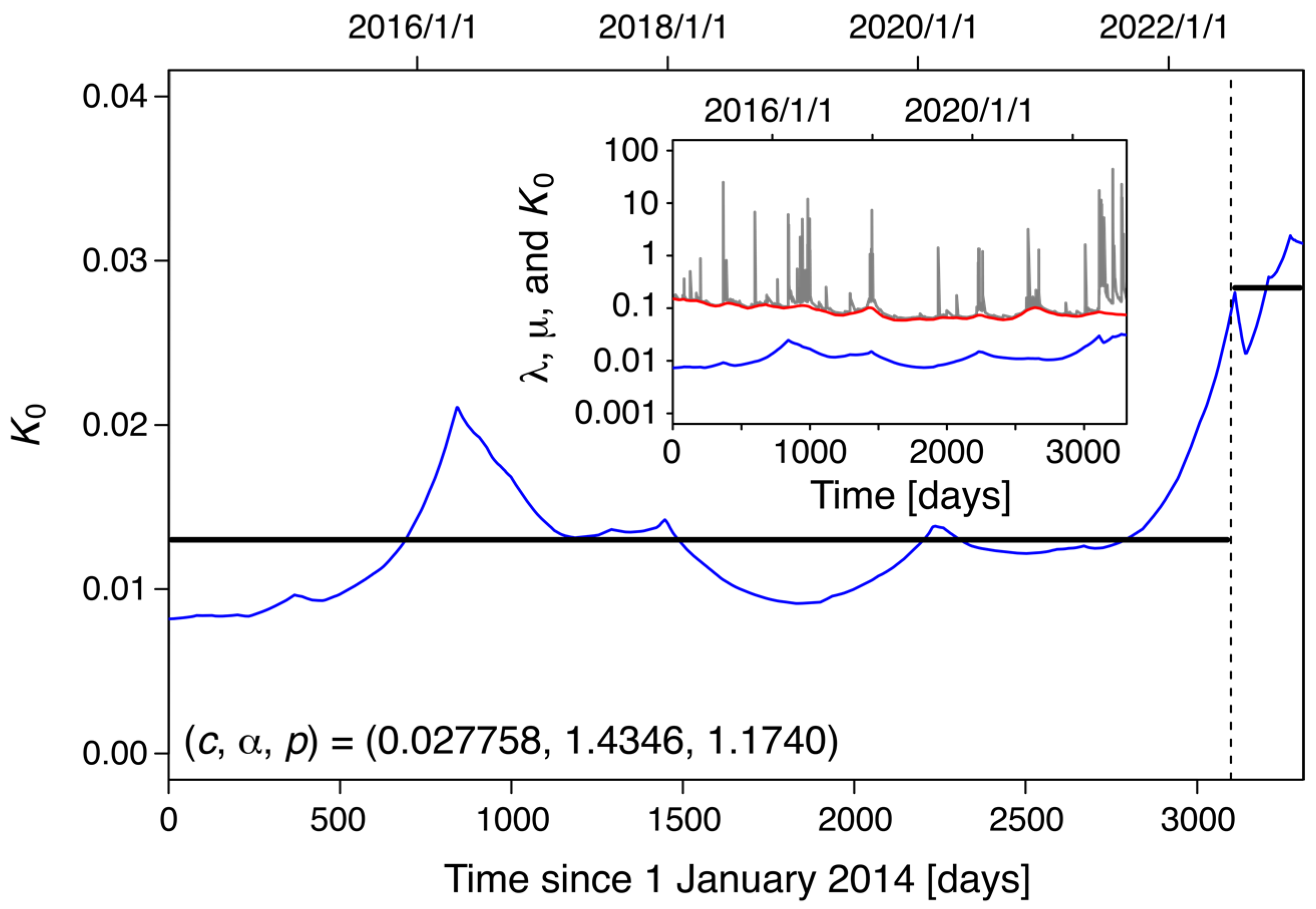 Geosciences 15 00113 g005