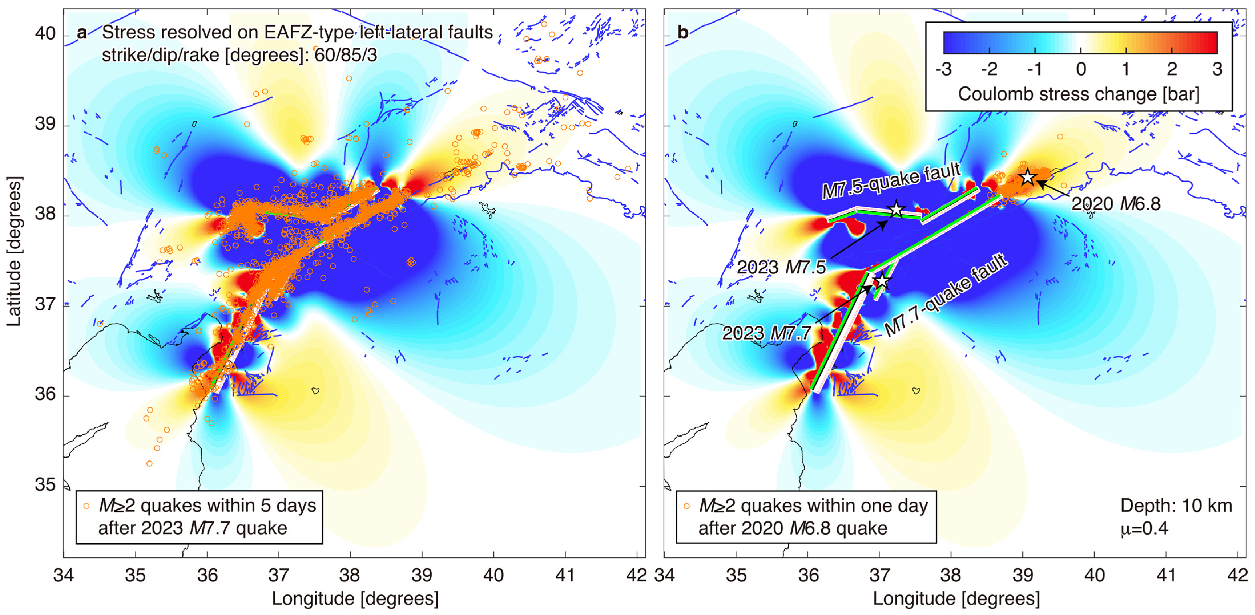 Geosciences 15 00113 g007