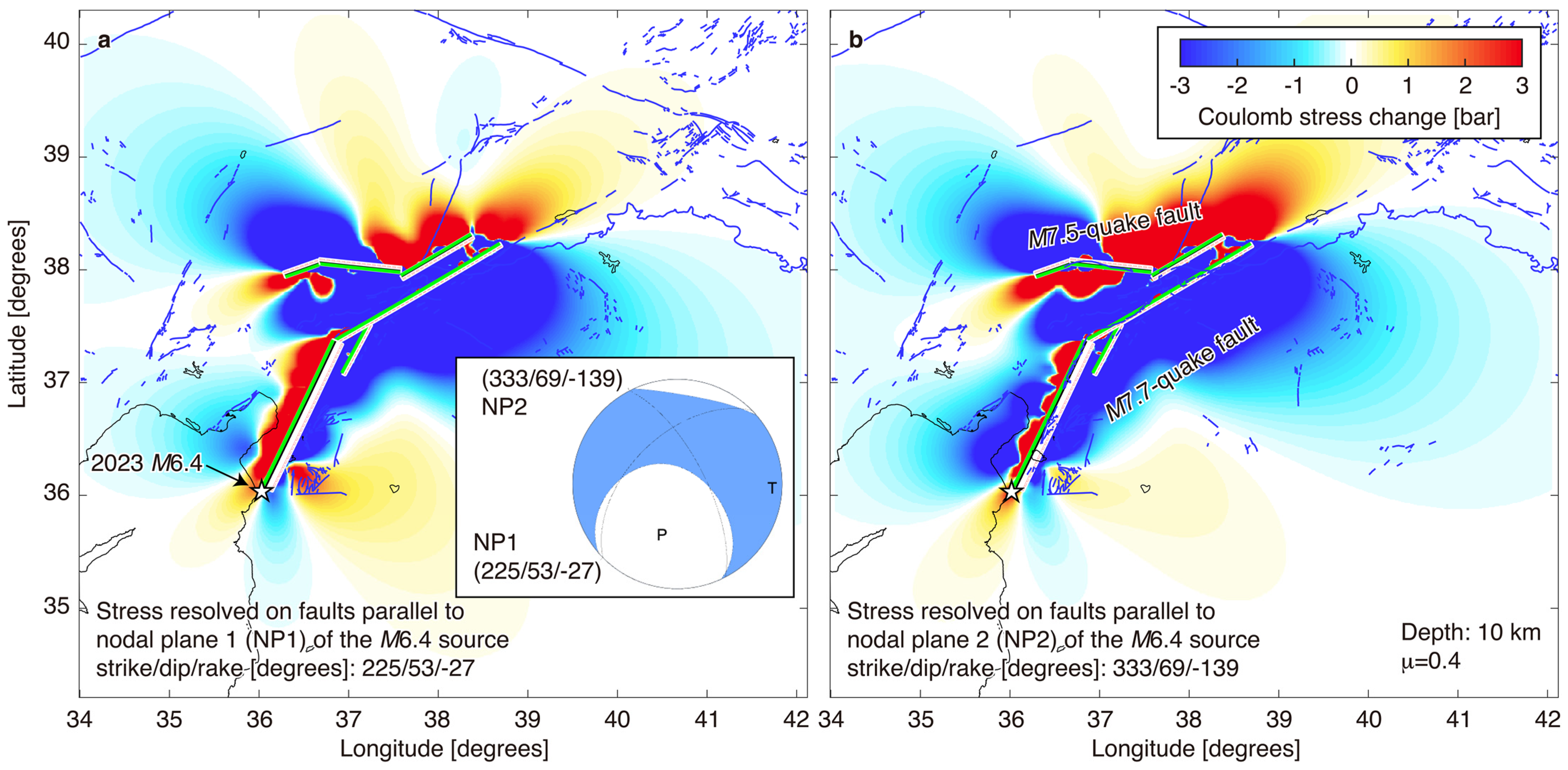 Geosciences 15 00113 g008