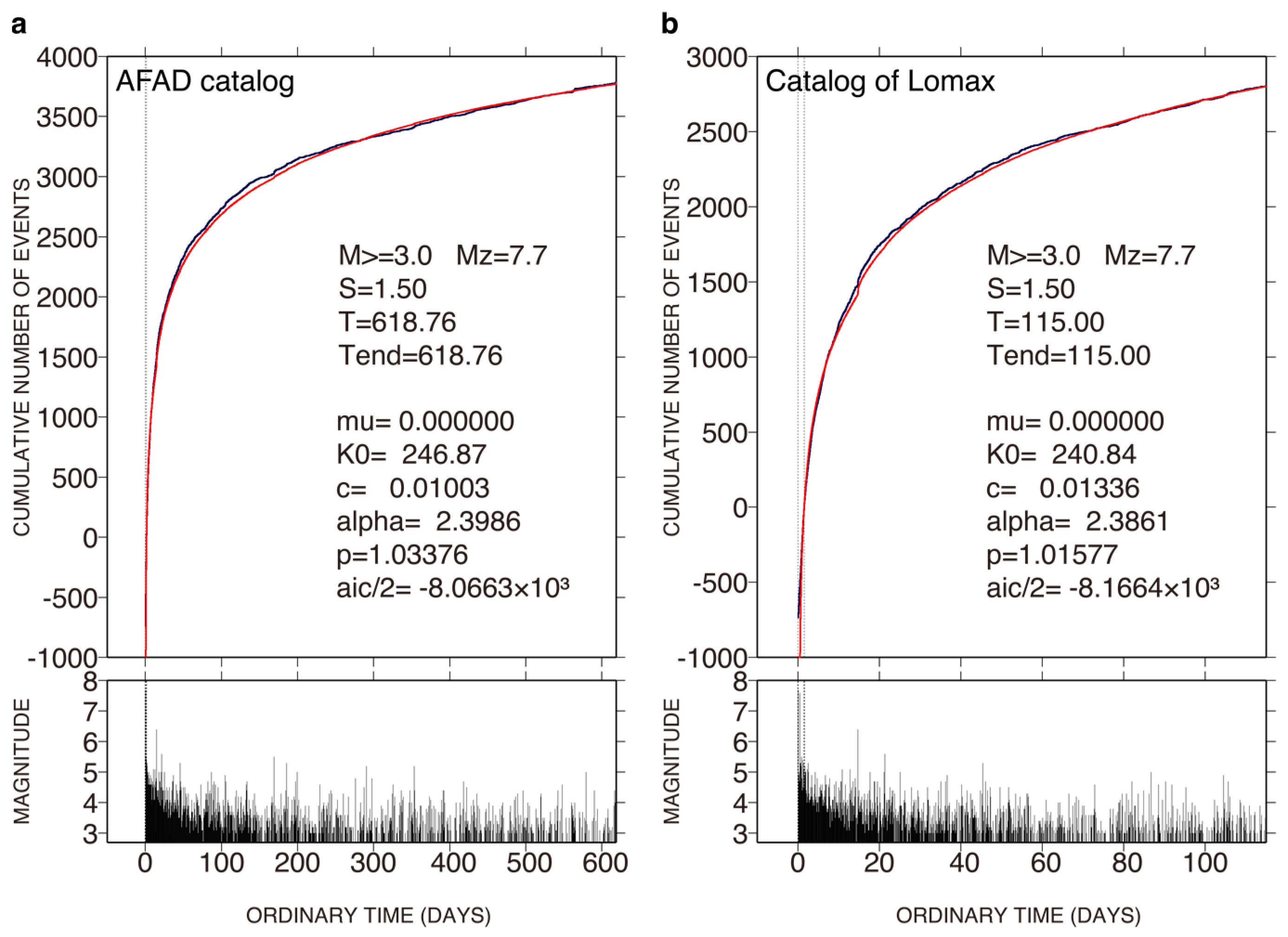 Geosciences 15 00113 g012