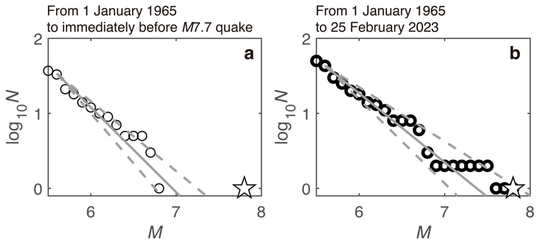 Geosciences 15 00113 g014