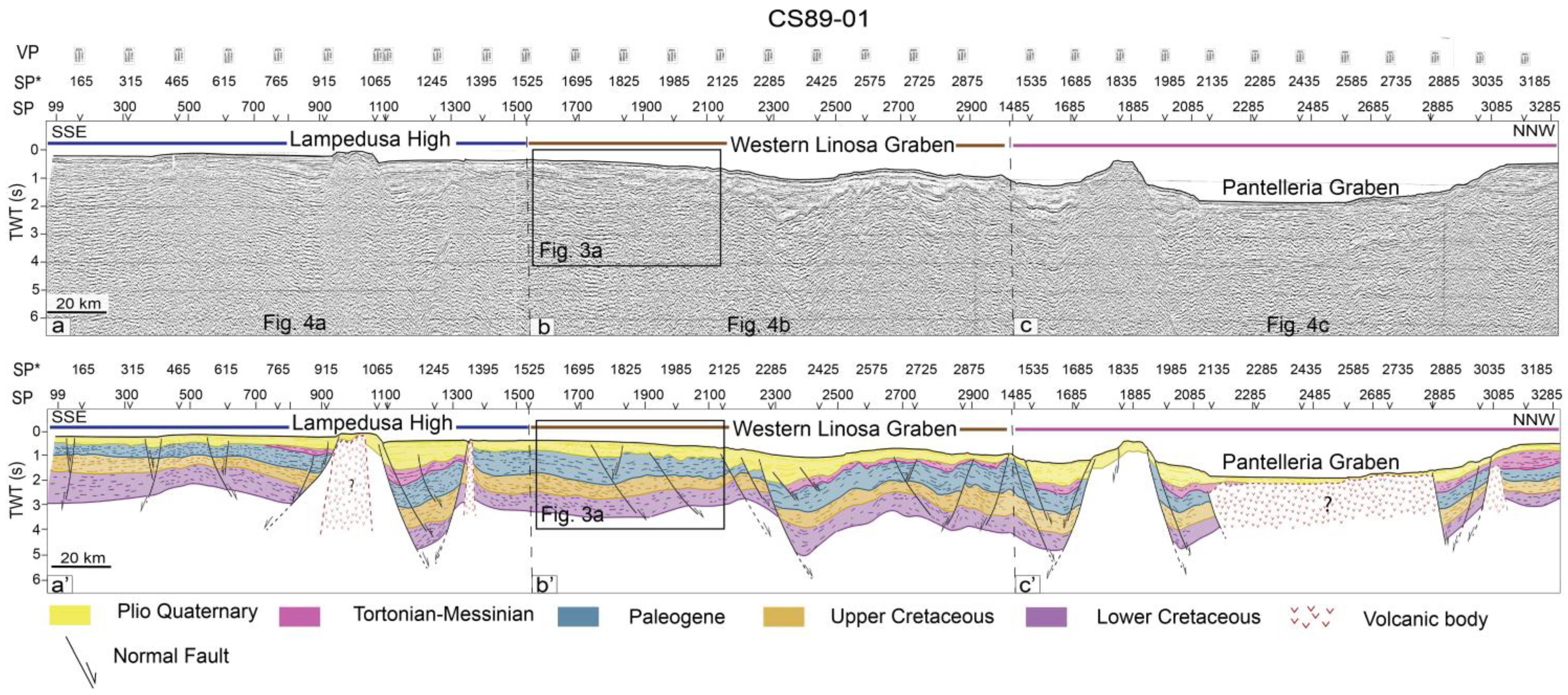 Geosciences 15 00114 g002