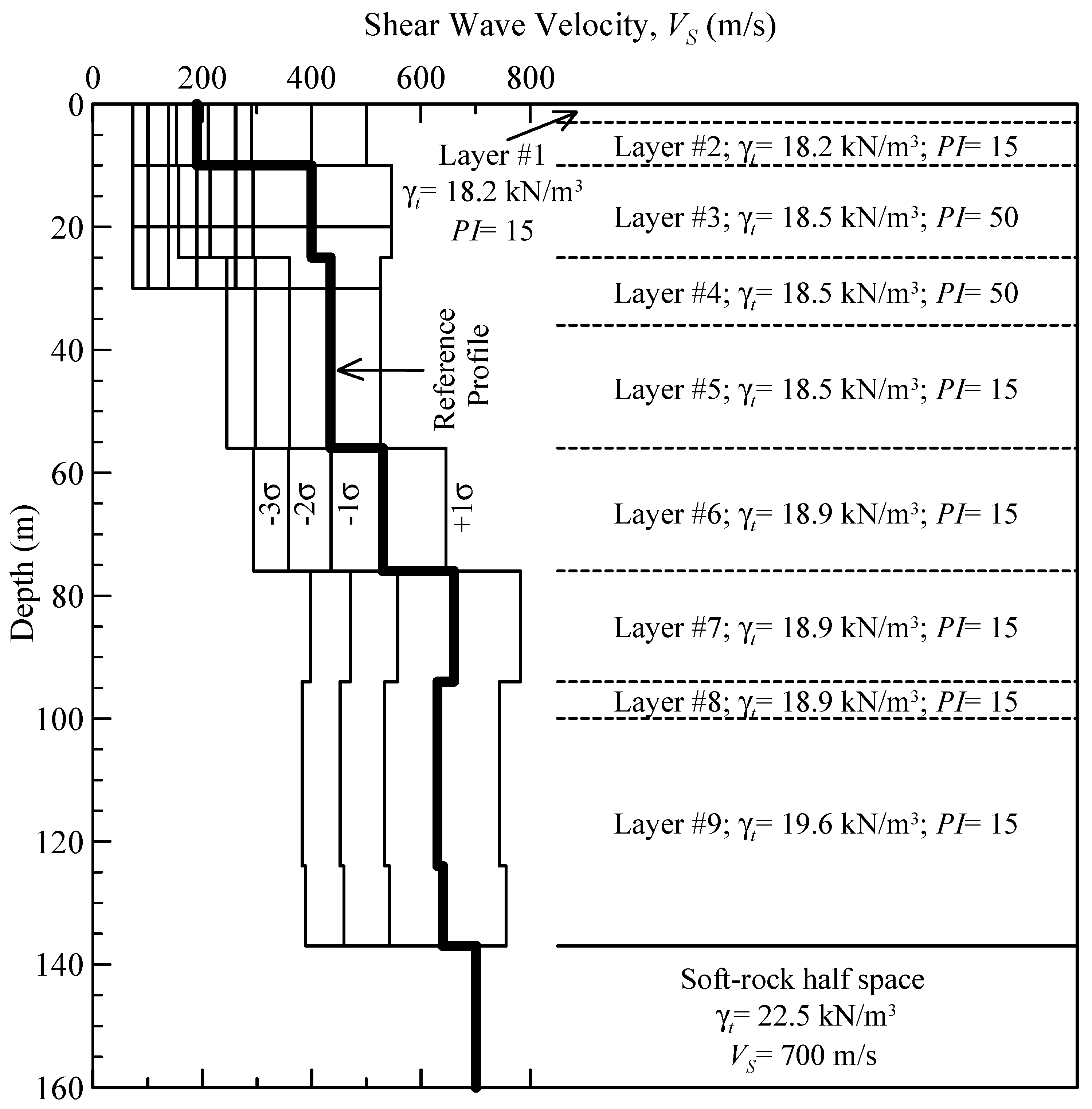 Geosciences 15 00115 g001