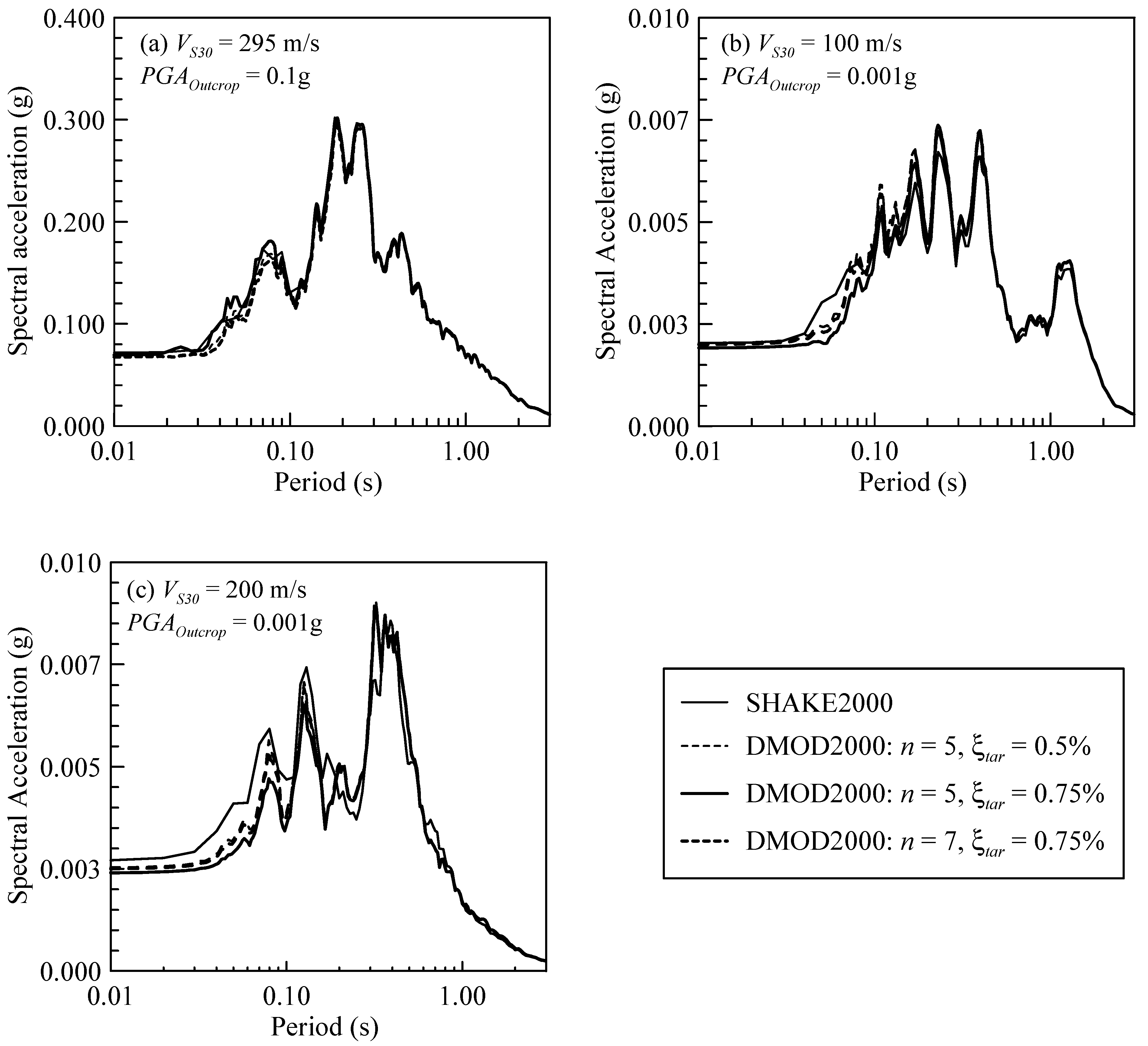 Geosciences 15 00115 g006