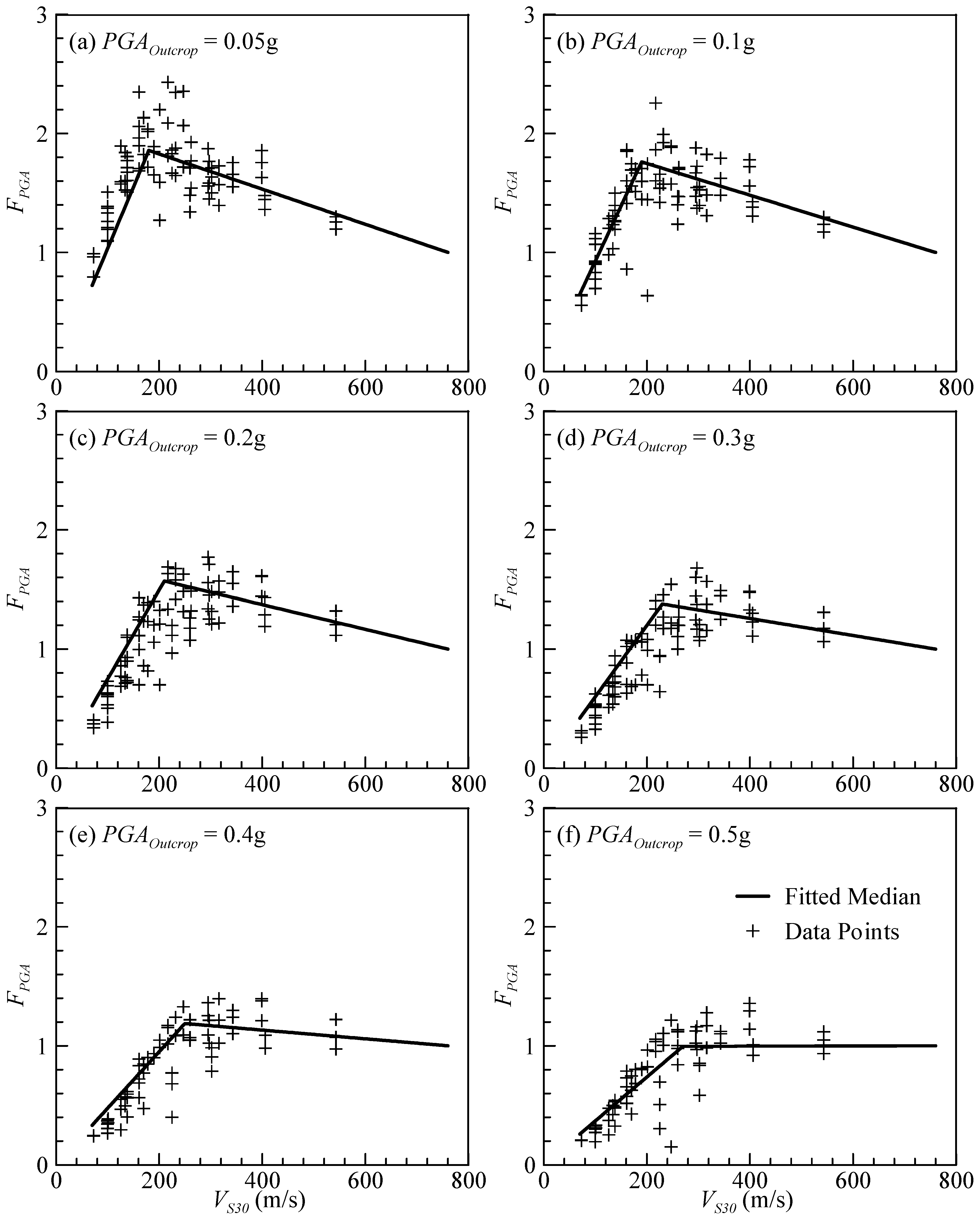 Geosciences 15 00115 g009