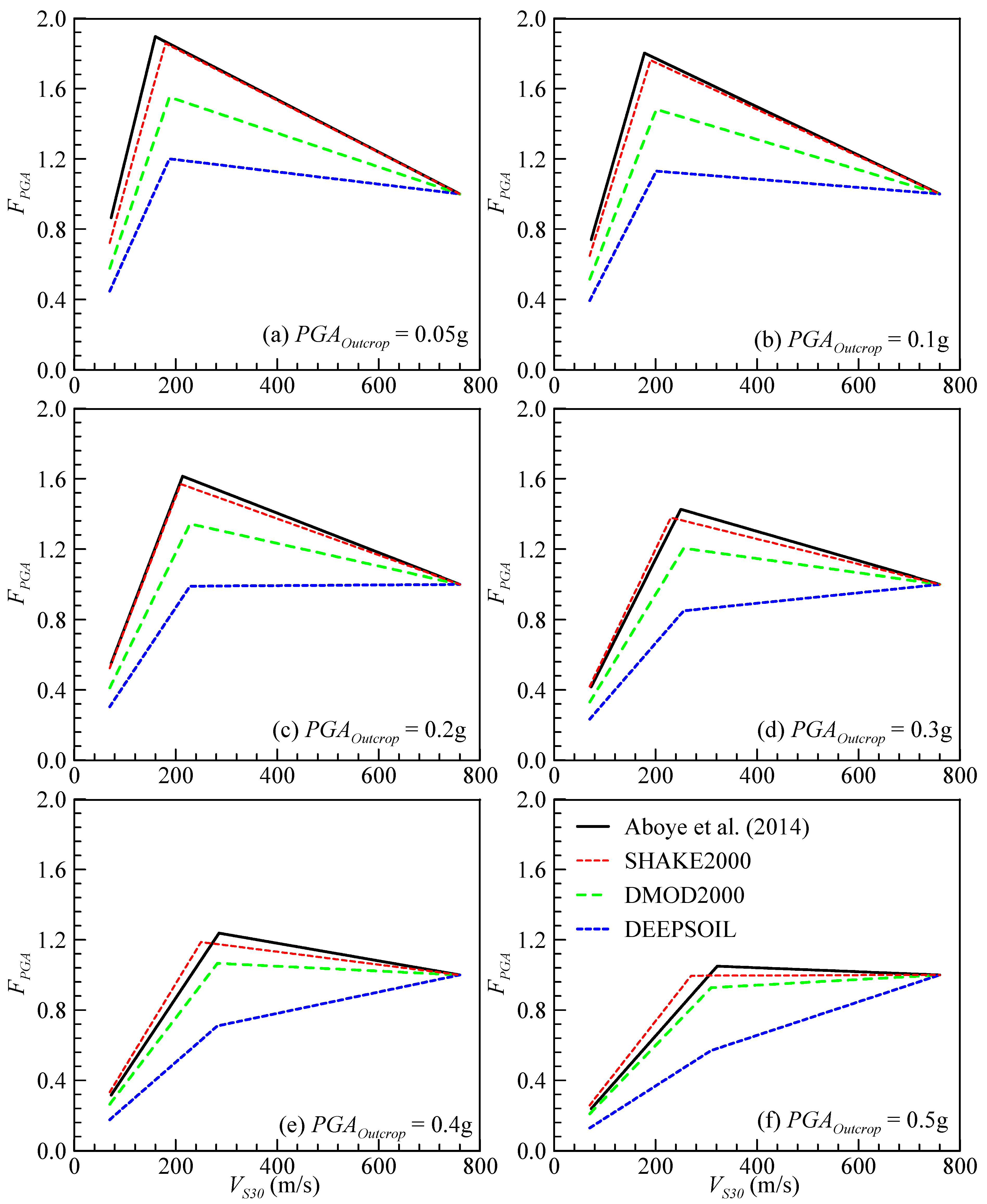 Geosciences 15 00115 g012