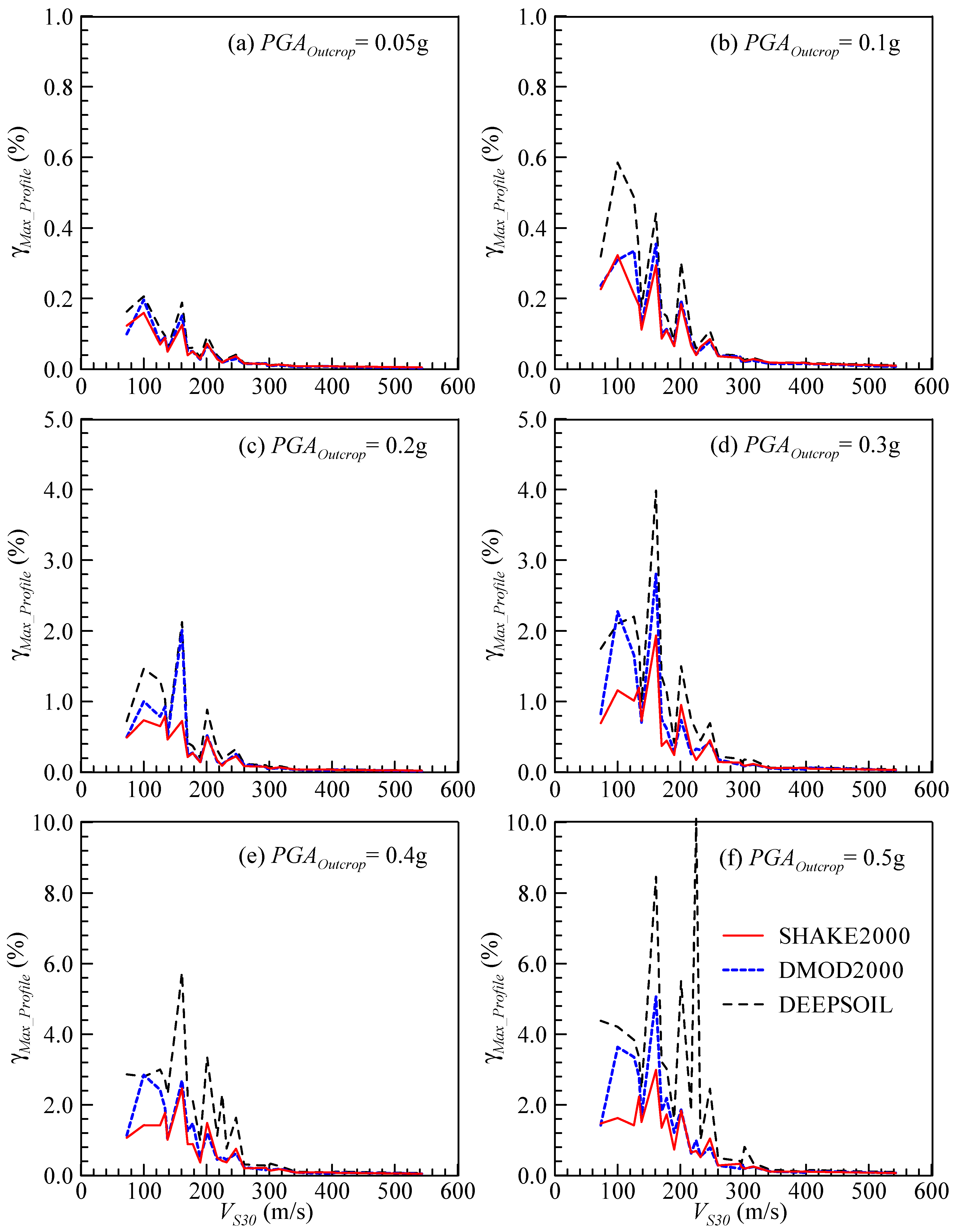 Geosciences 15 00115 g015