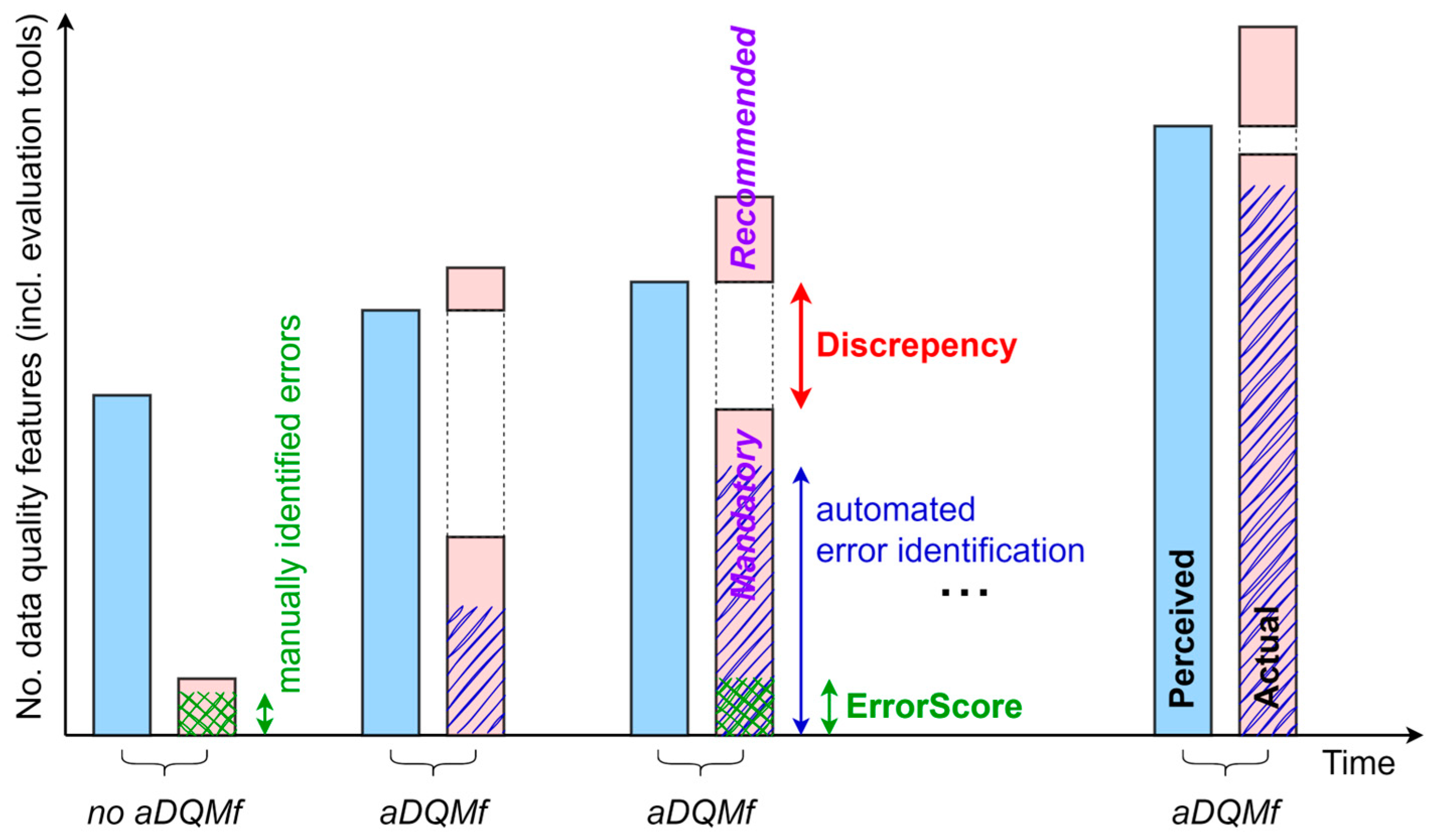 Geosciences 15 00117 g007