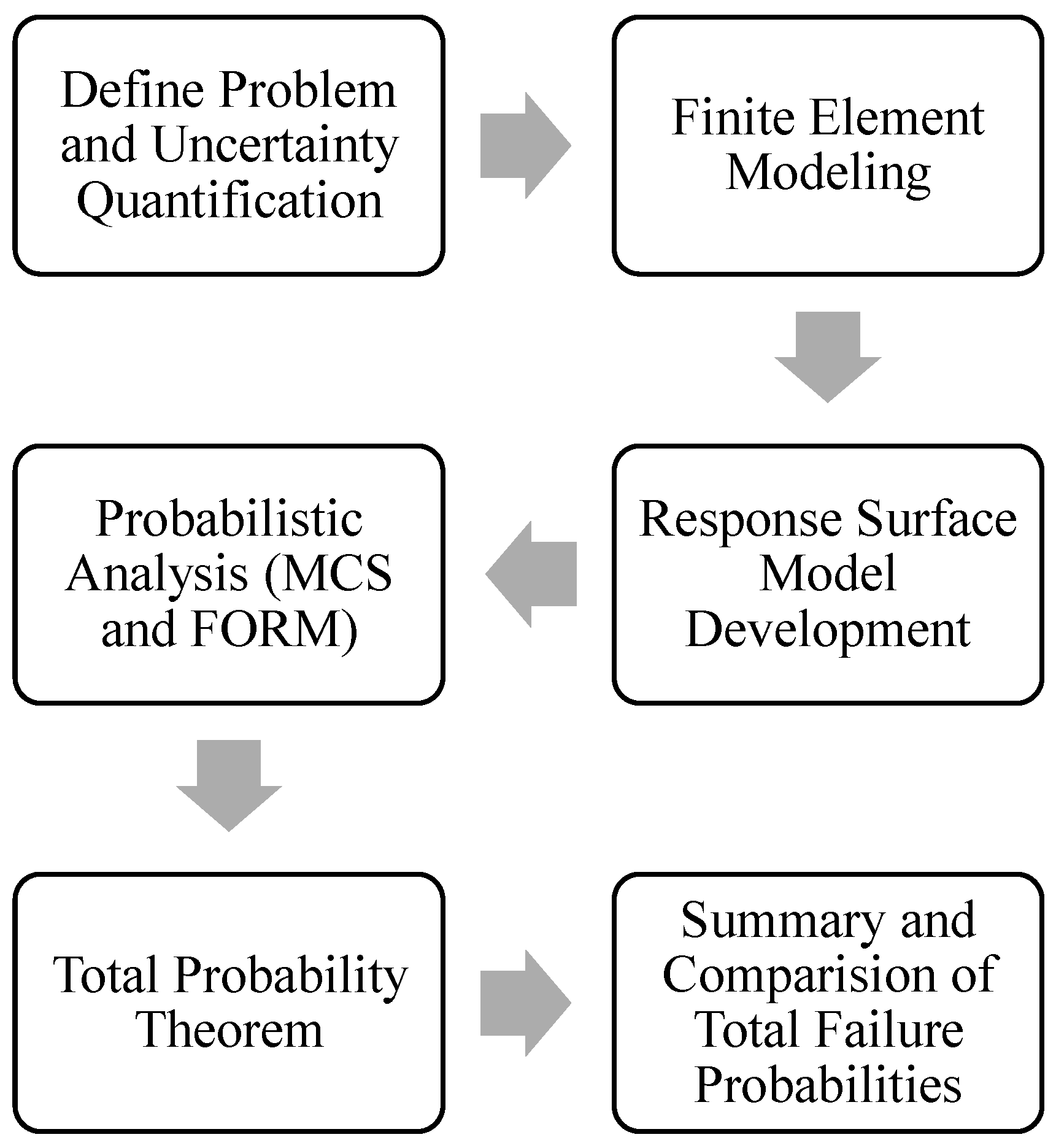 Geosciences 15 00118 g001