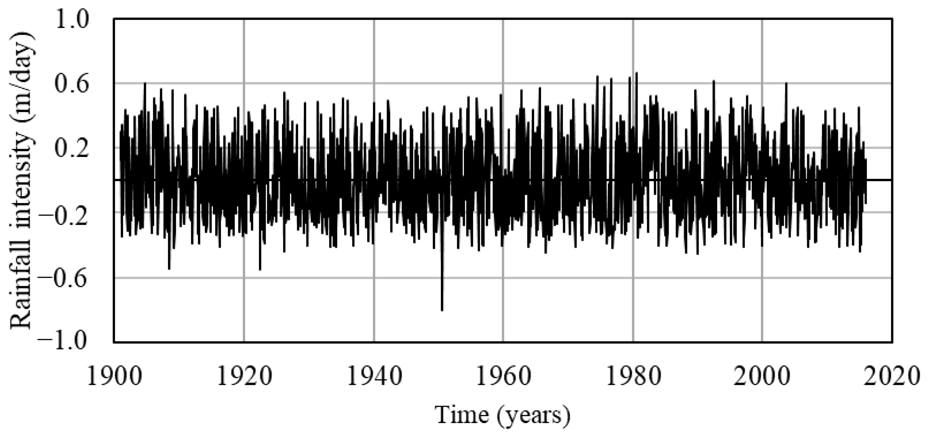 Geosciences 15 00118 g003