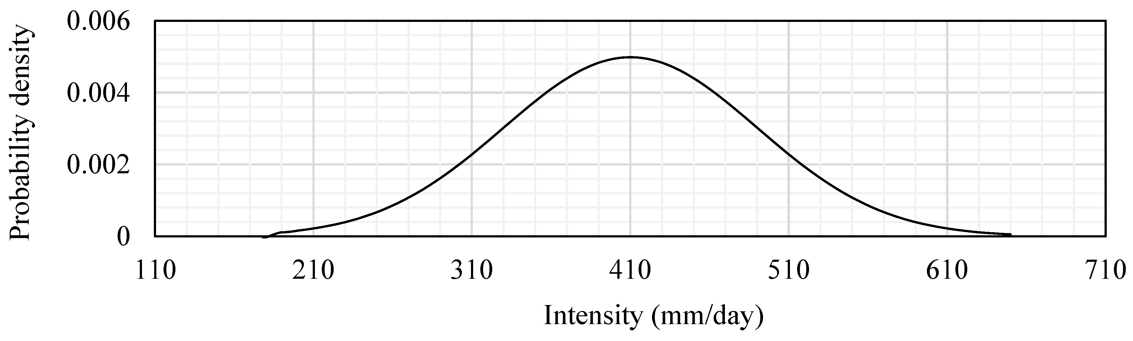 Geosciences 15 00118 g004