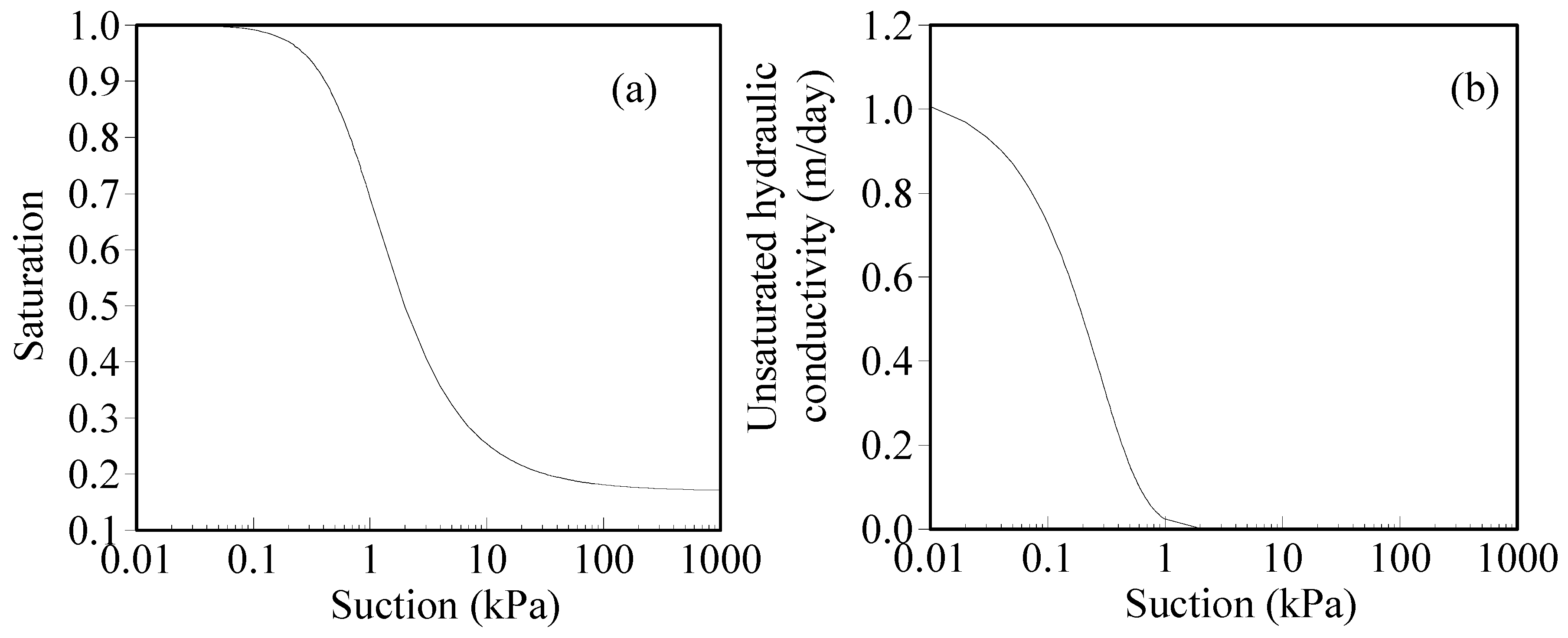 Geosciences 15 00118 g006