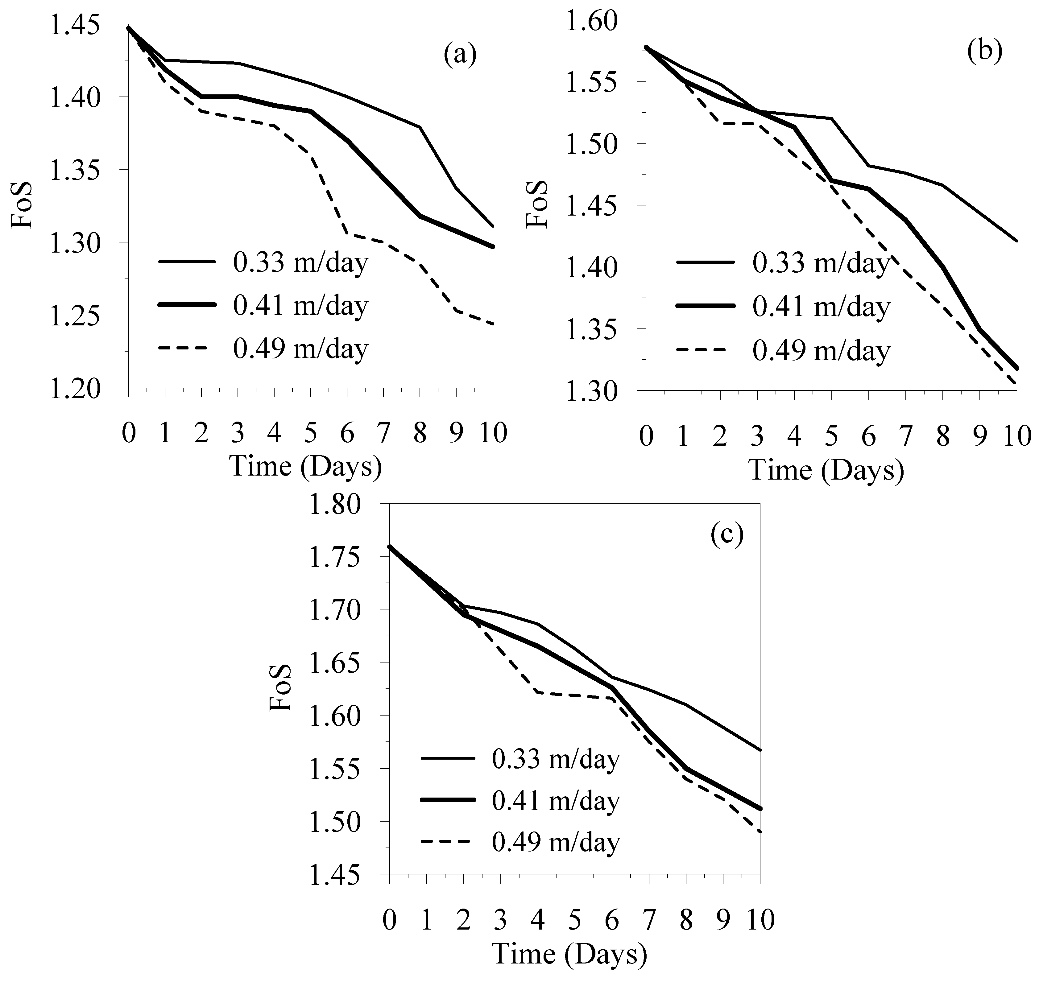 Geosciences 15 00118 g008