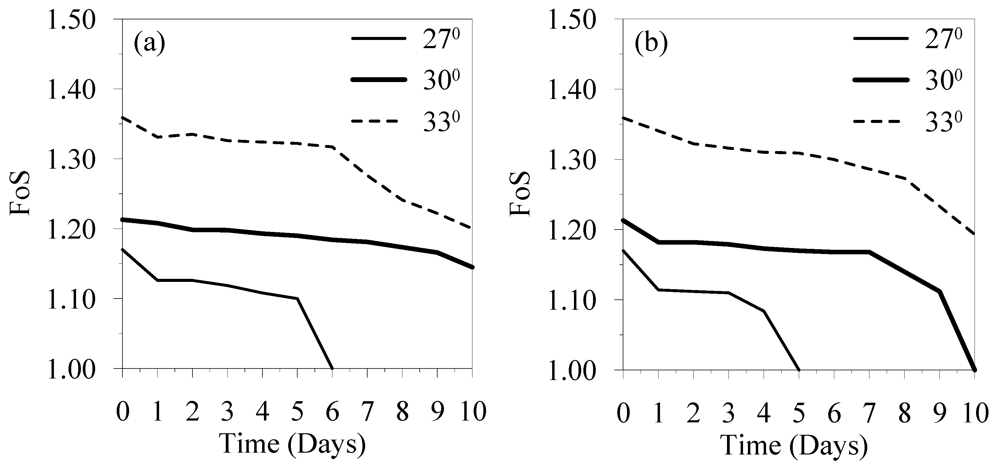 Geosciences 15 00118 g009a