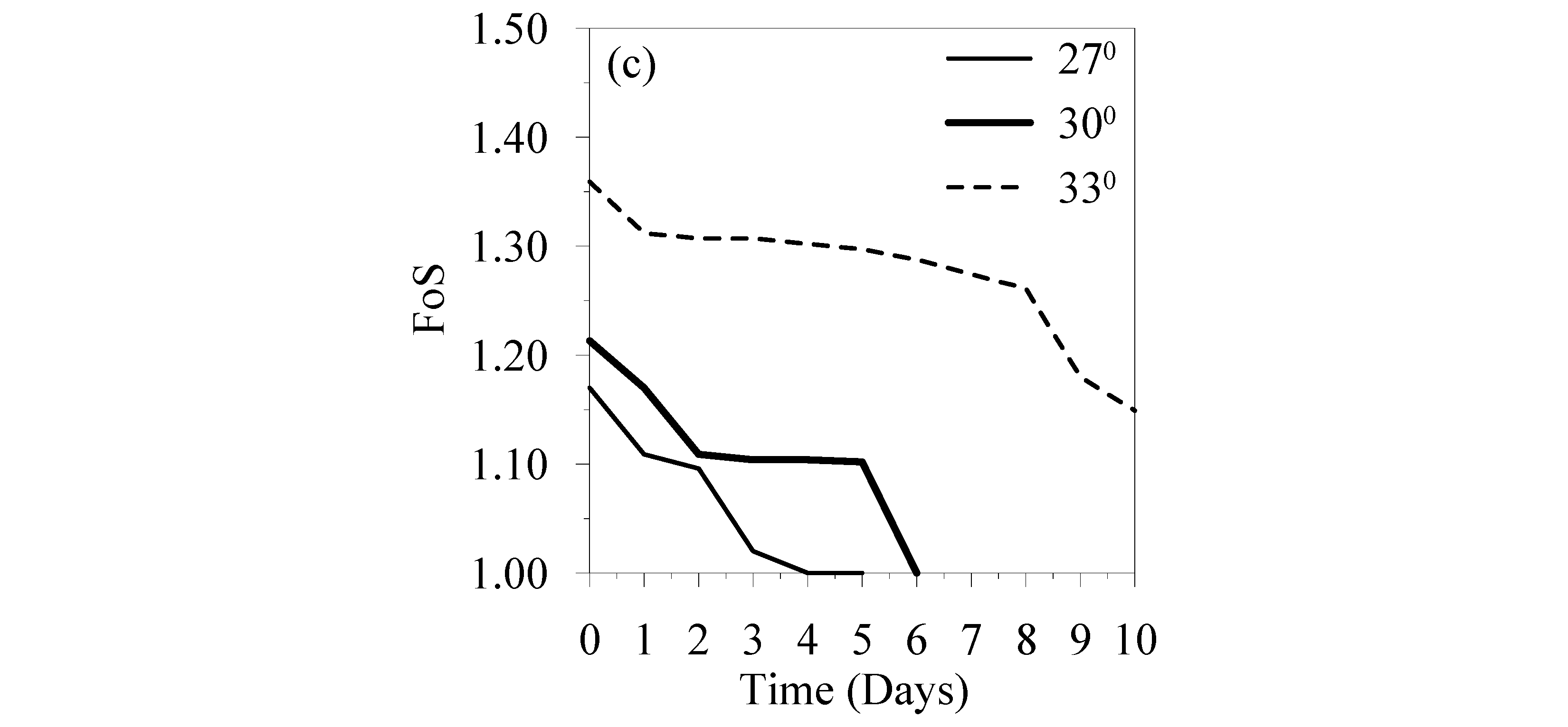 Geosciences 15 00118 g009b