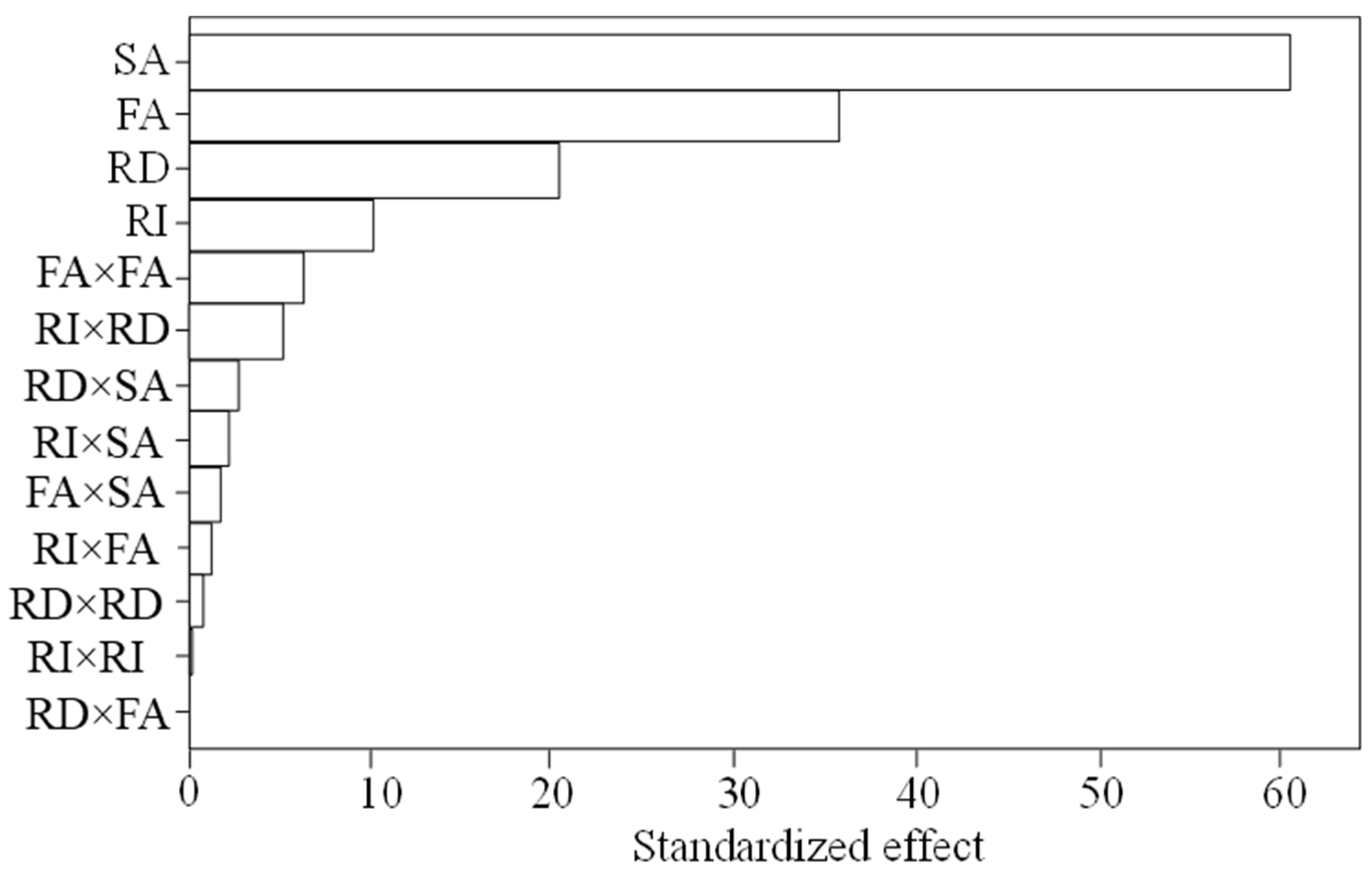 Geosciences 15 00118 g011