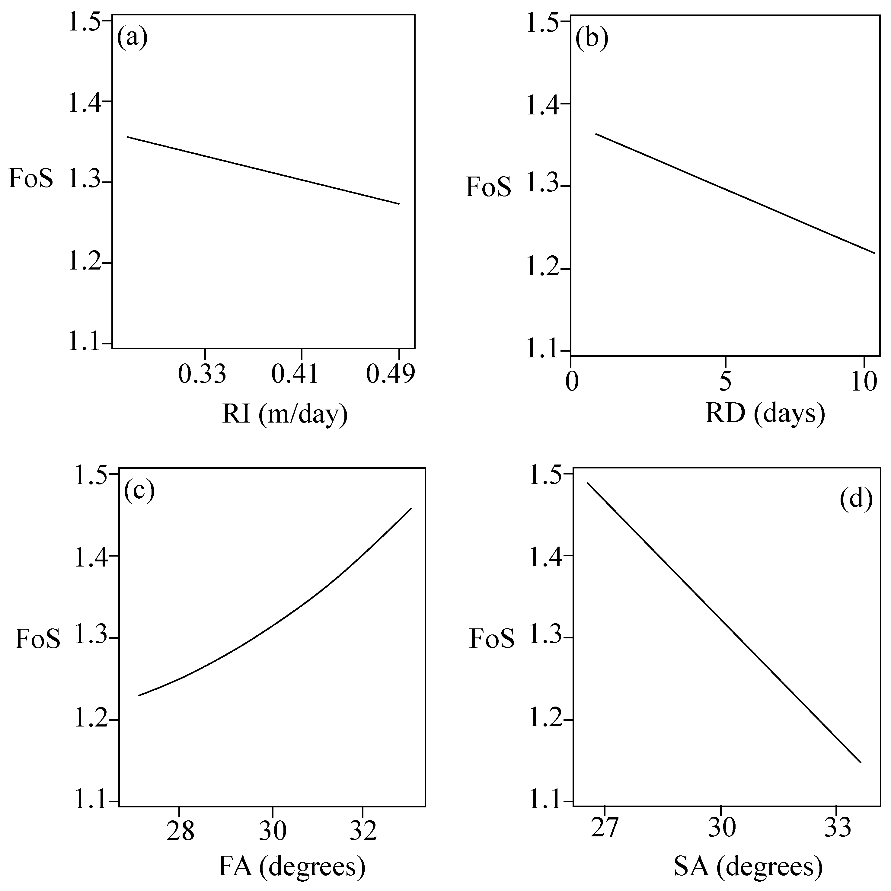 Geosciences 15 00118 g012