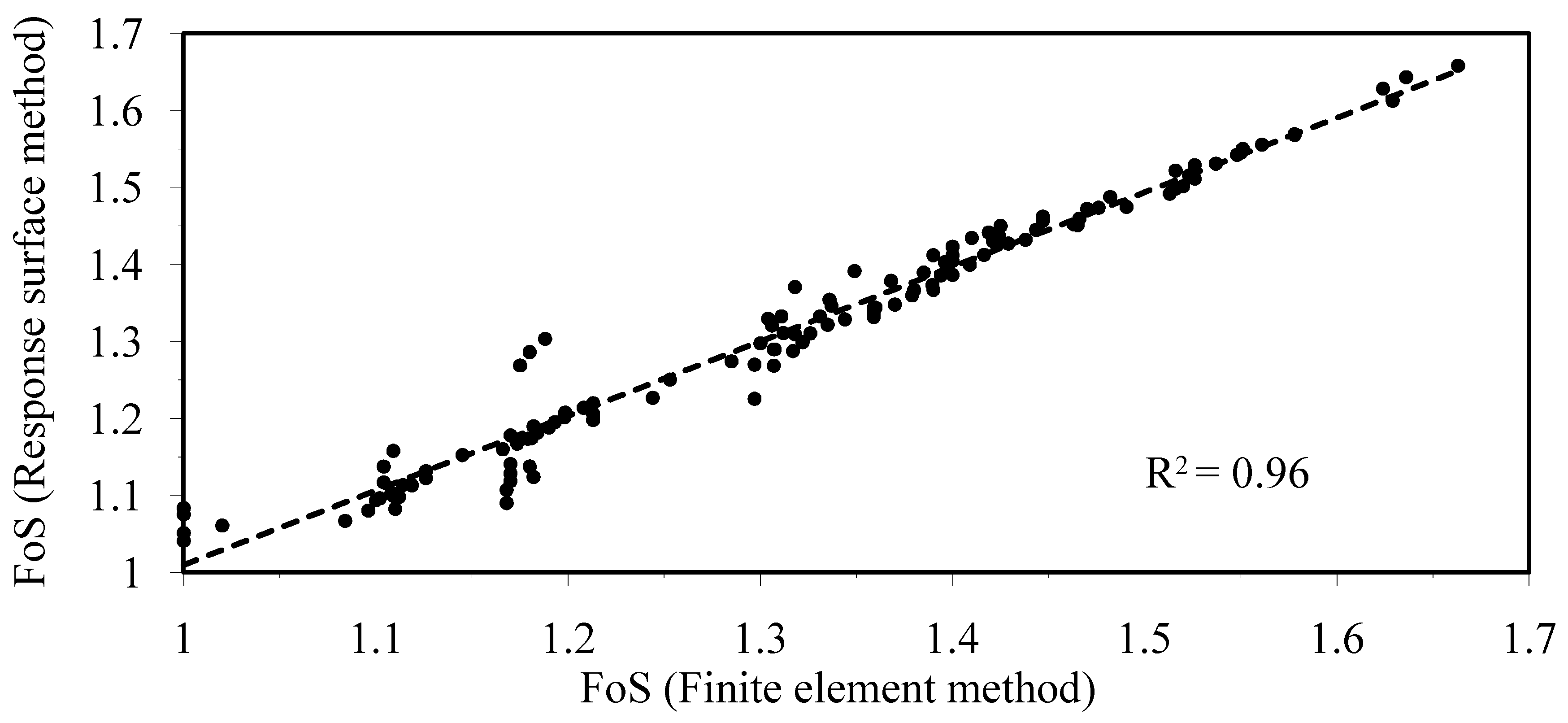 Geosciences 15 00118 g013