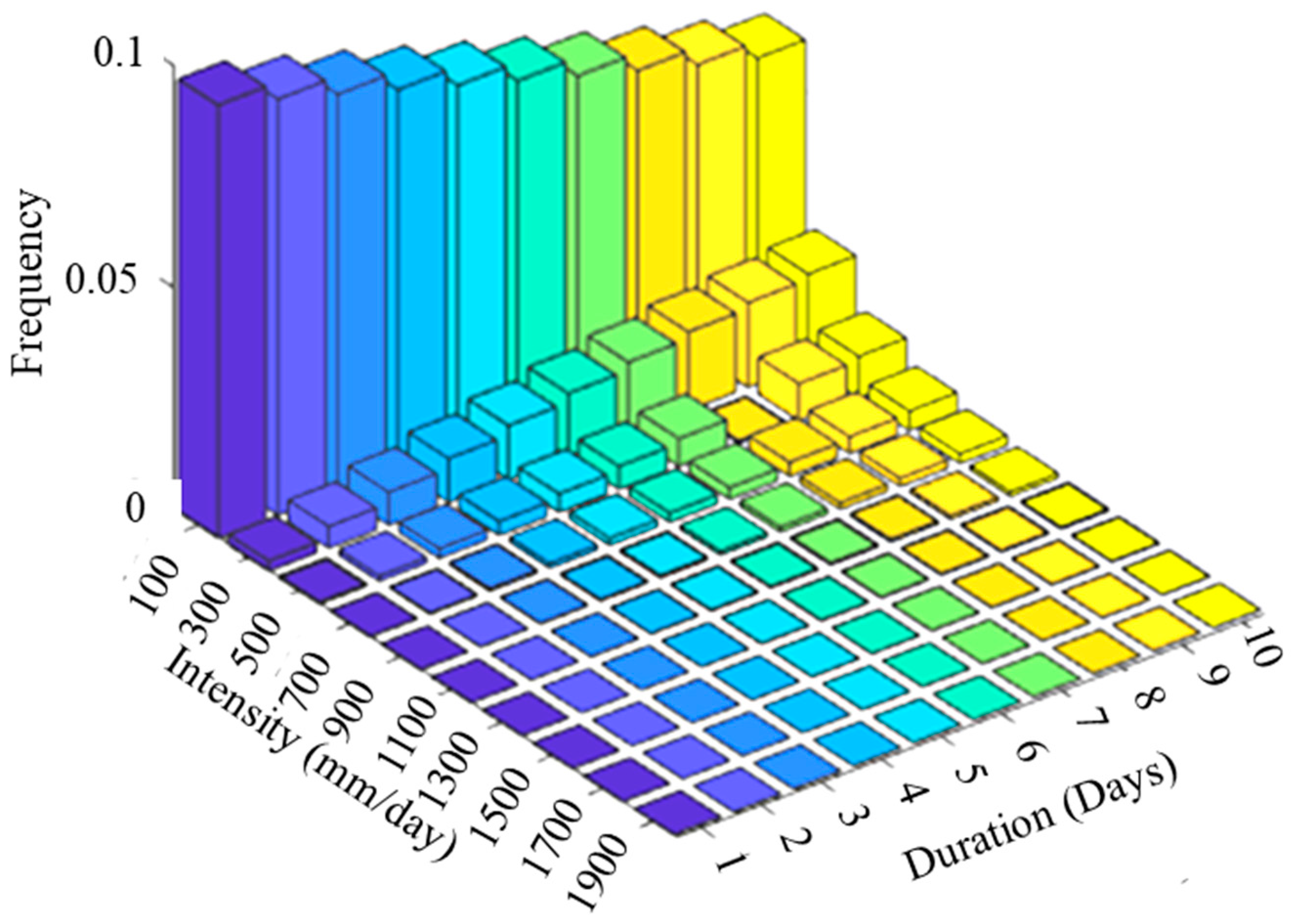 Geosciences 15 00118 g014