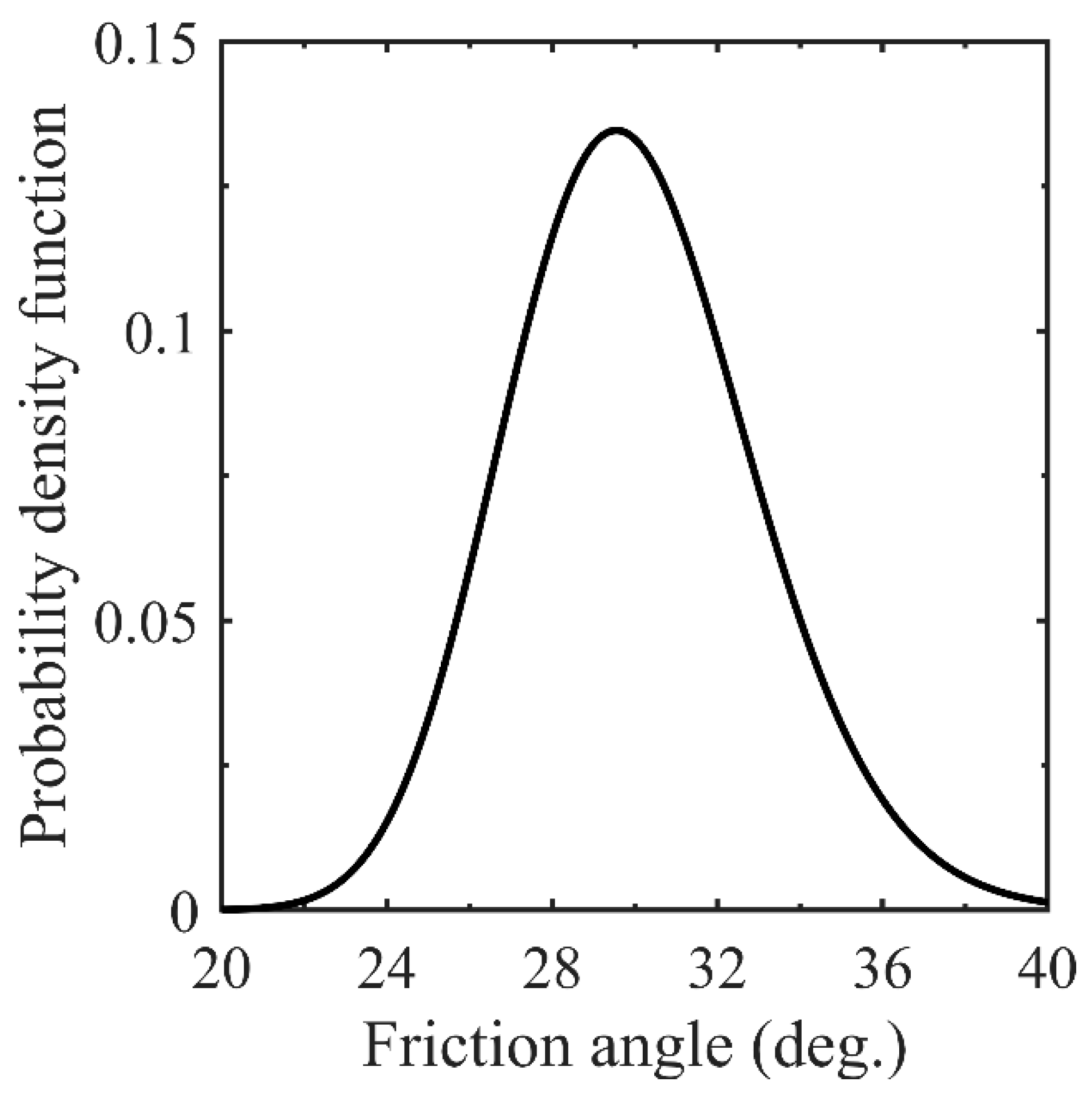 Geosciences 15 00118 g015