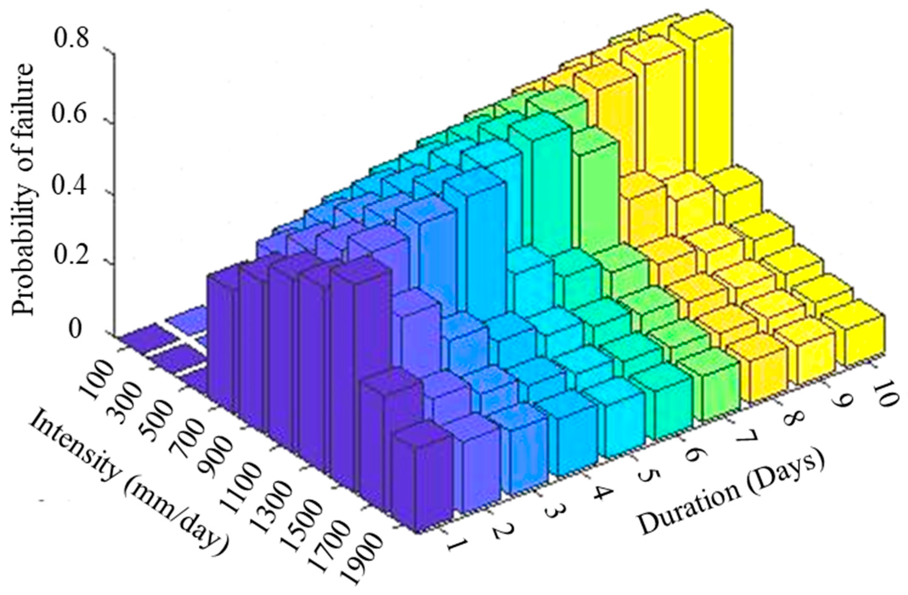 Geosciences 15 00118 g018