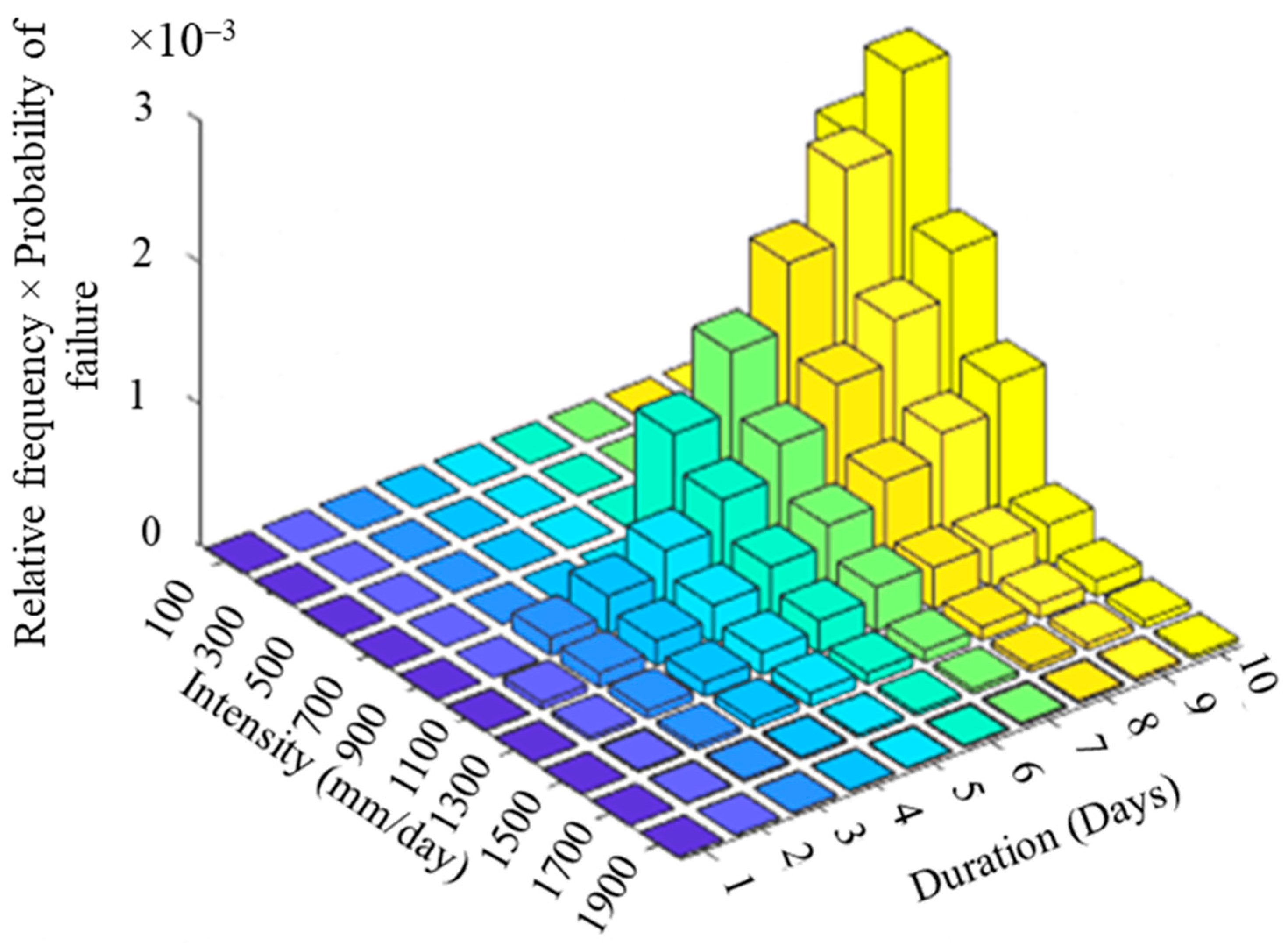 Geosciences 15 00118 g021