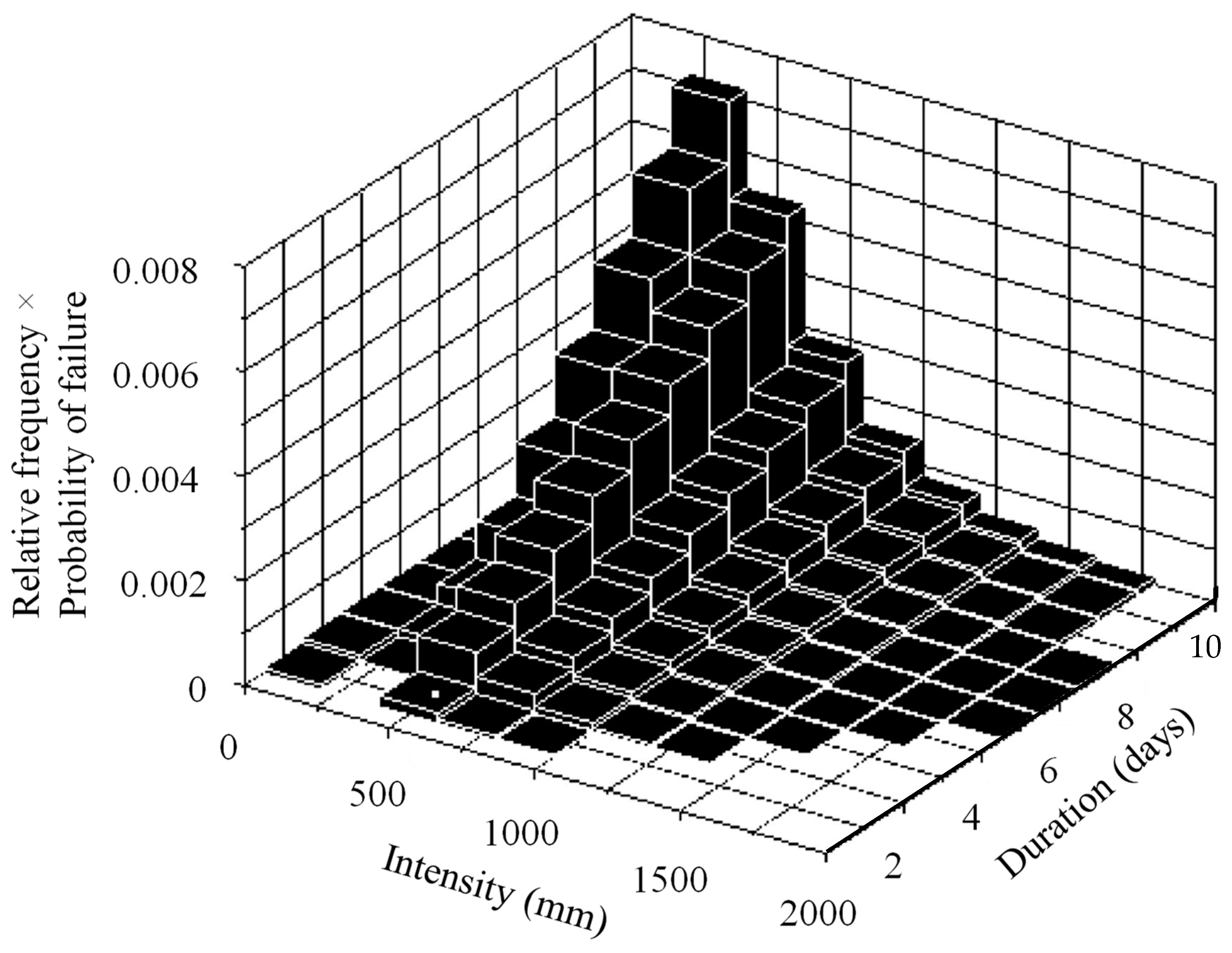 Geosciences 15 00118 g023