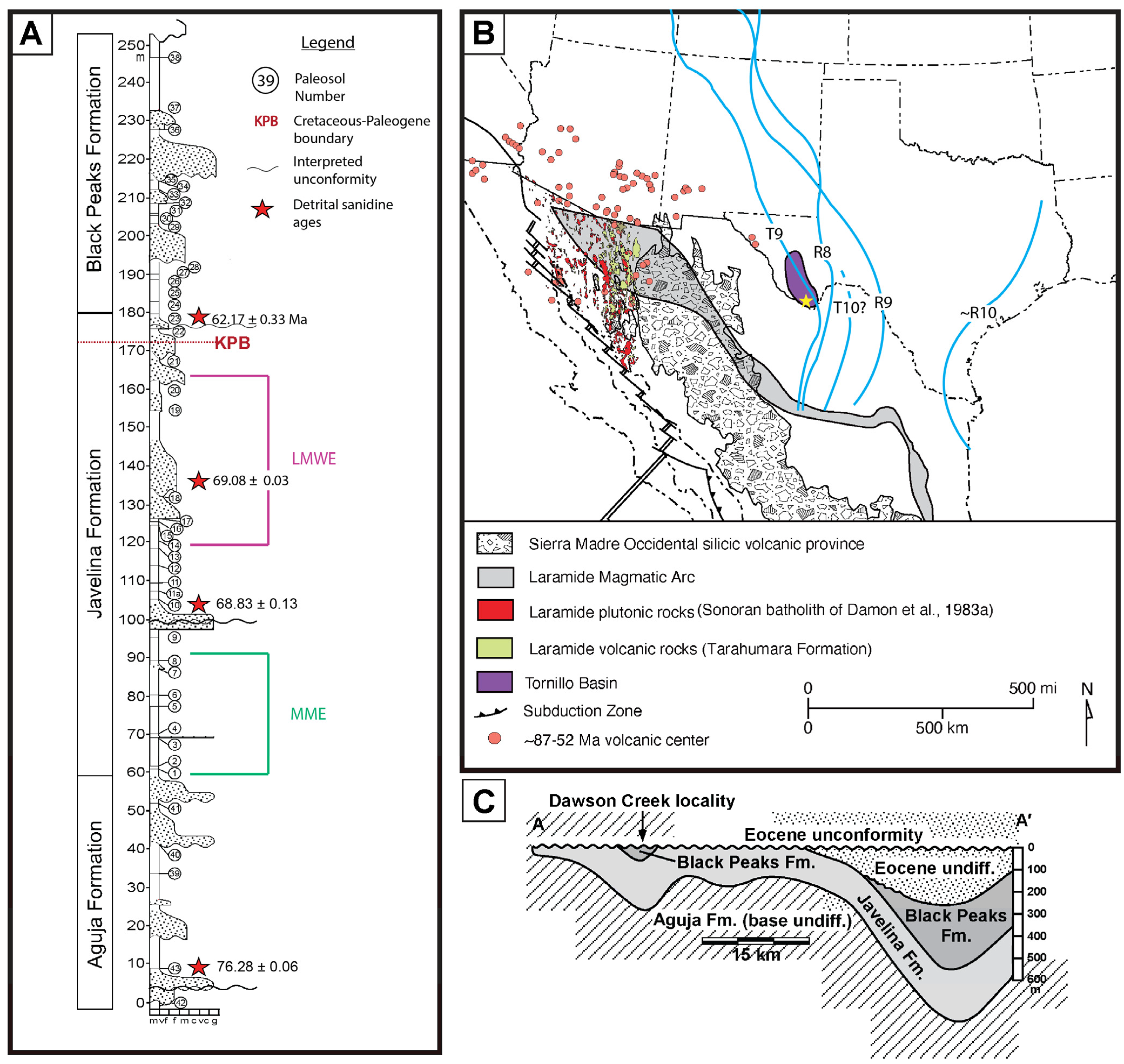 Geosciences 15 00119 g003