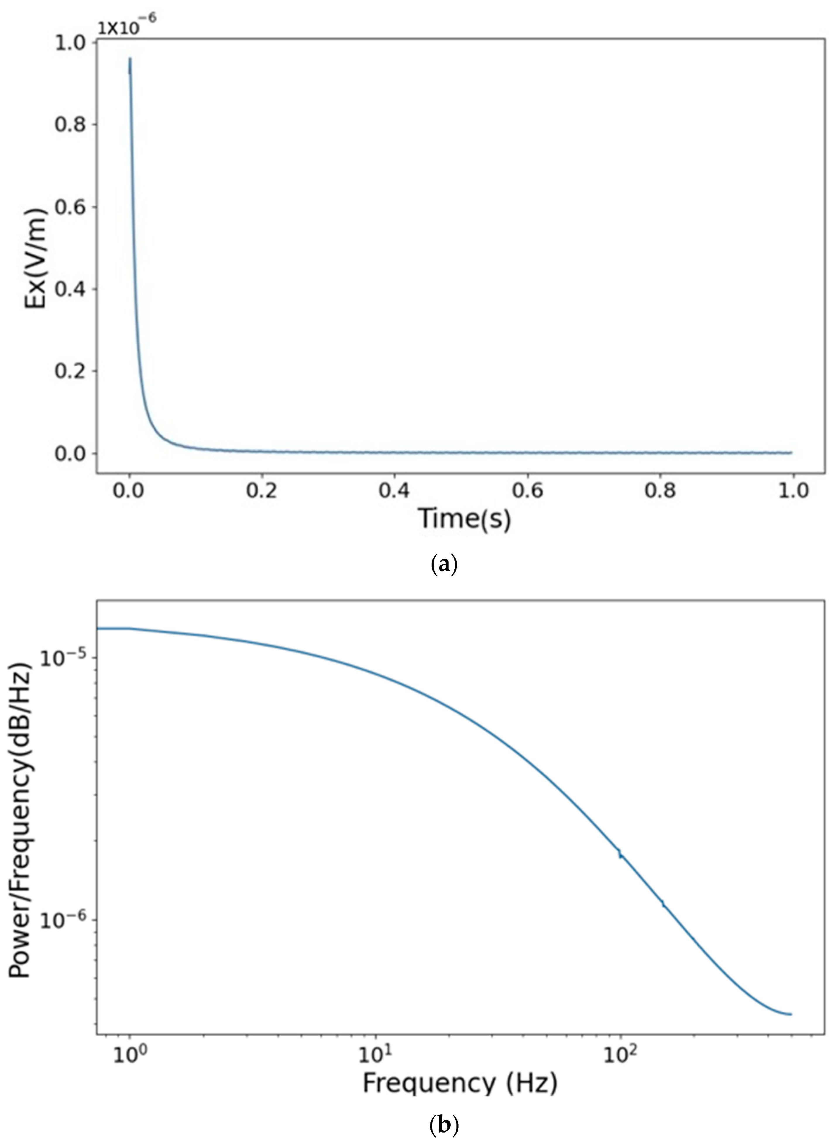 Geosciences 15 00121 g006