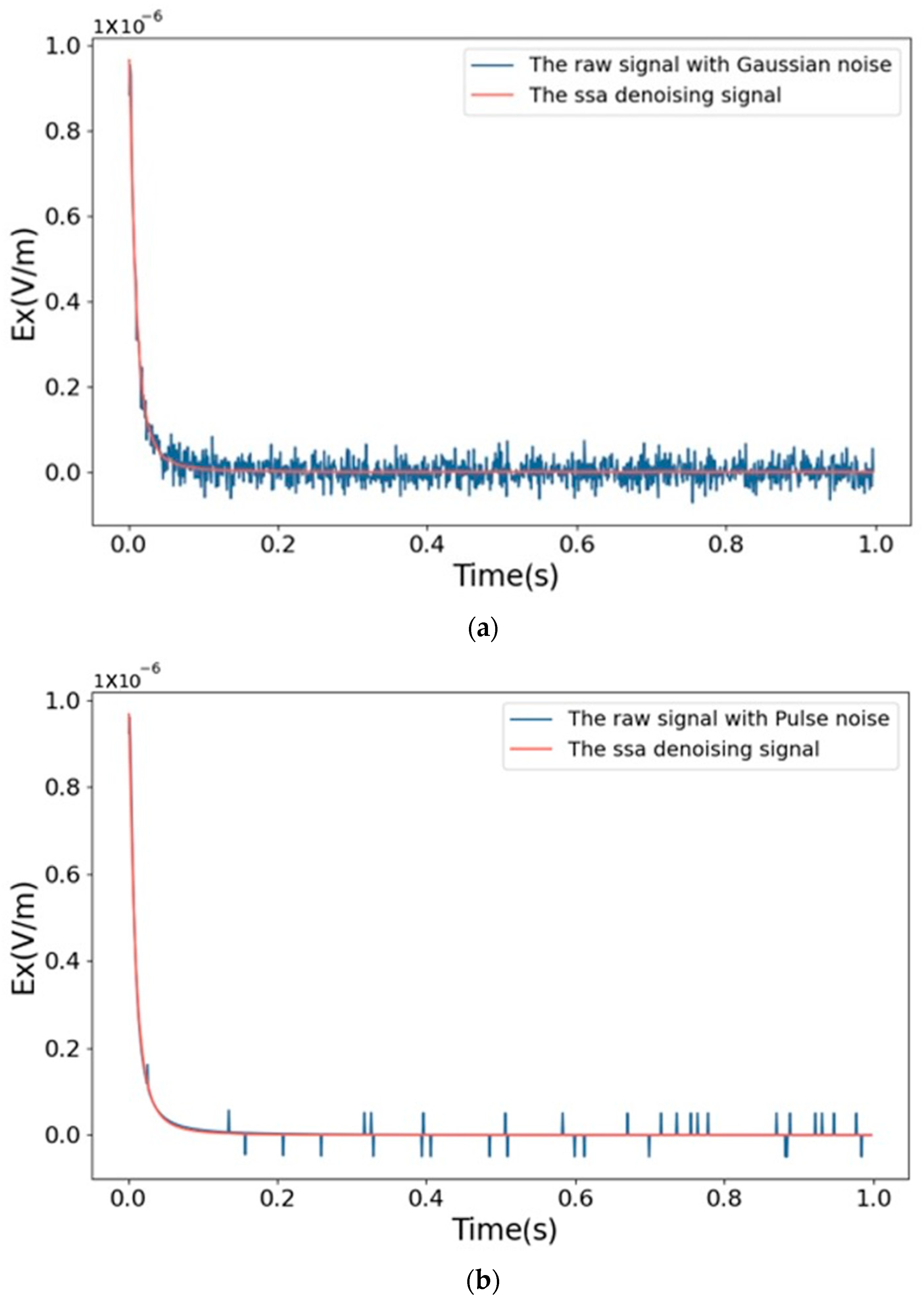 Geosciences 15 00121 g007
