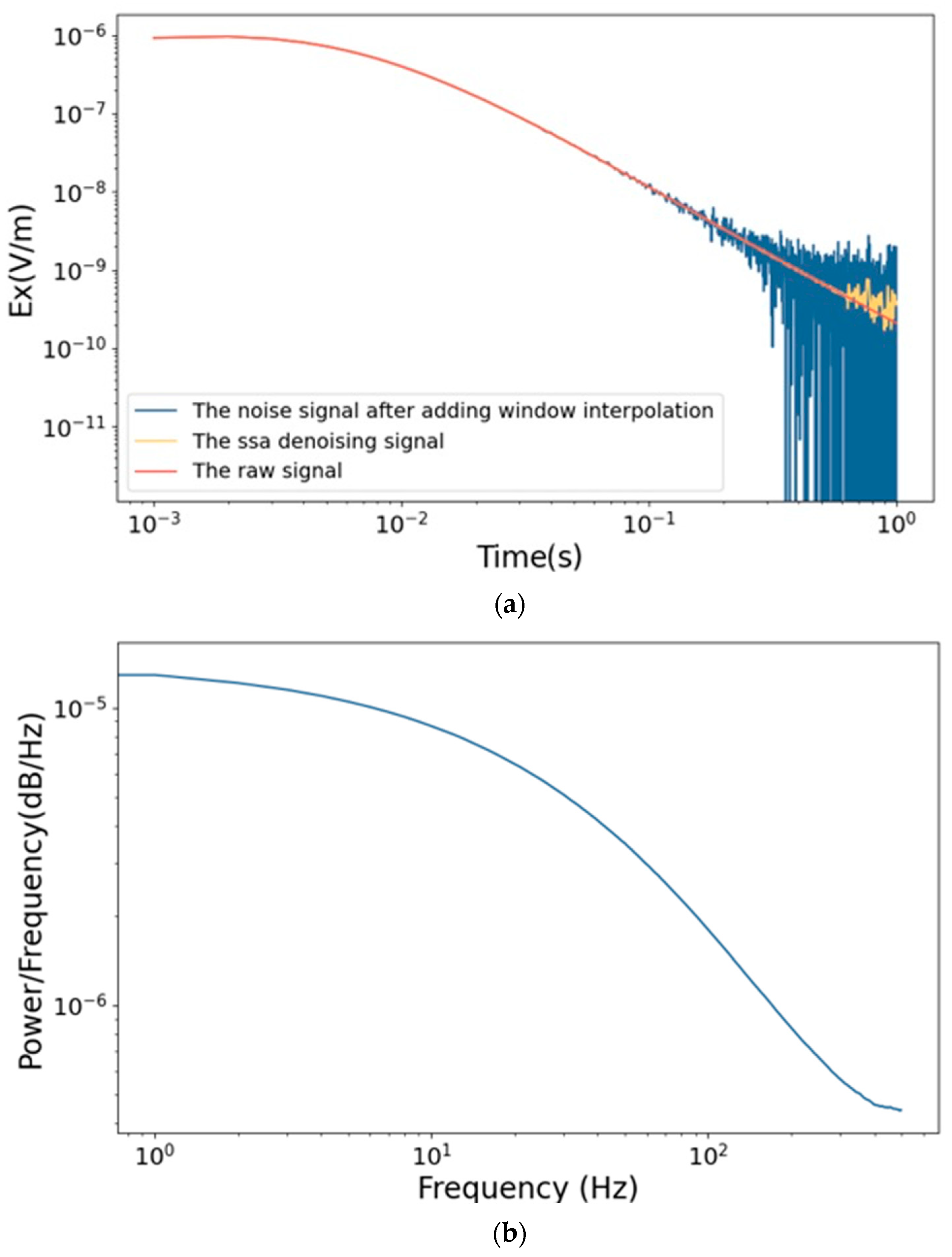 Geosciences 15 00121 g008