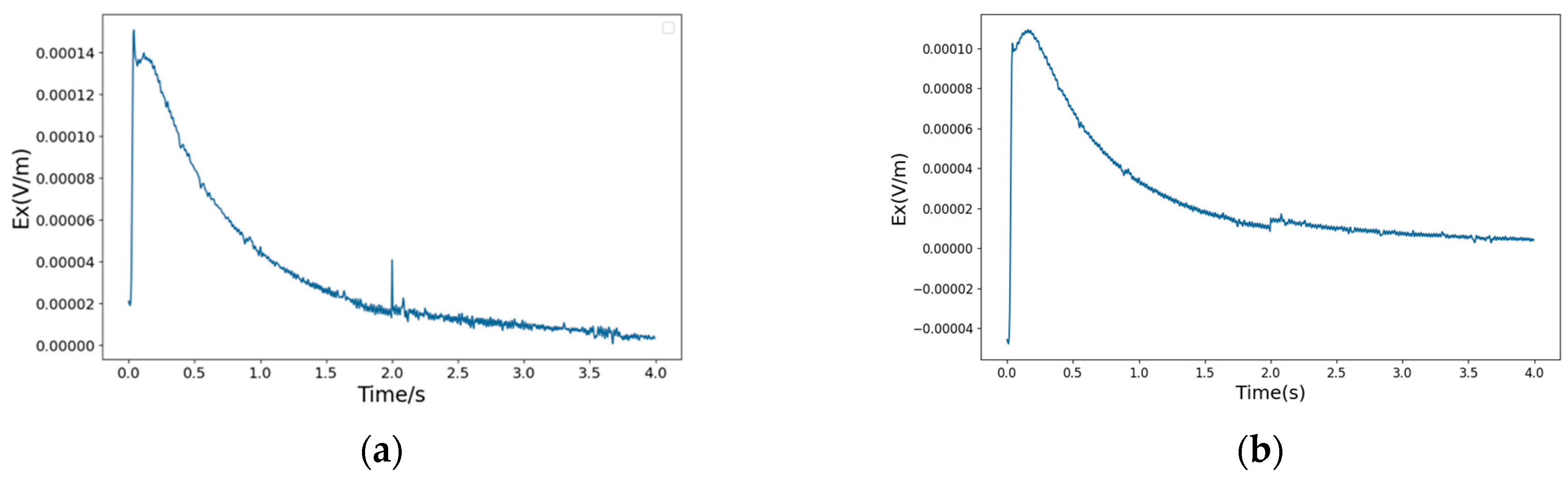Geosciences 15 00121 g012a