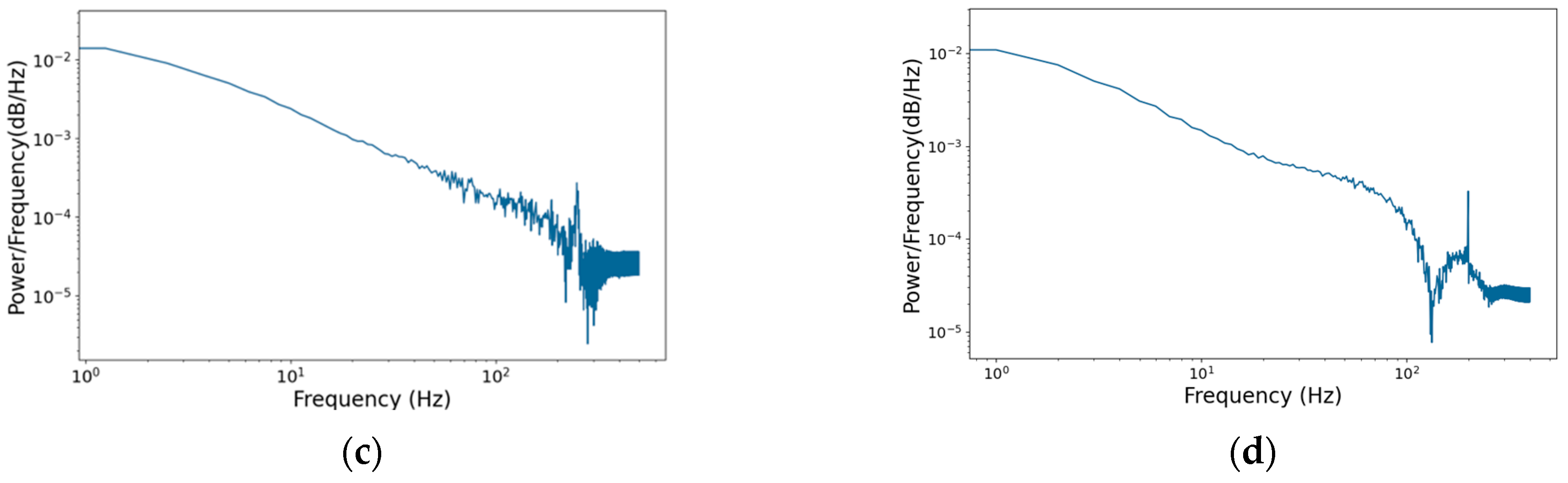 Geosciences 15 00121 g012b