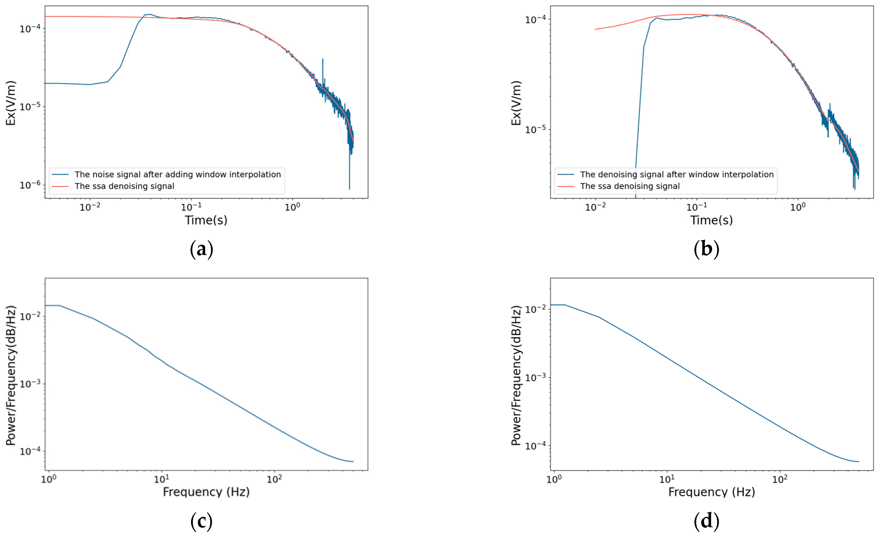 Geosciences 15 00121 g013