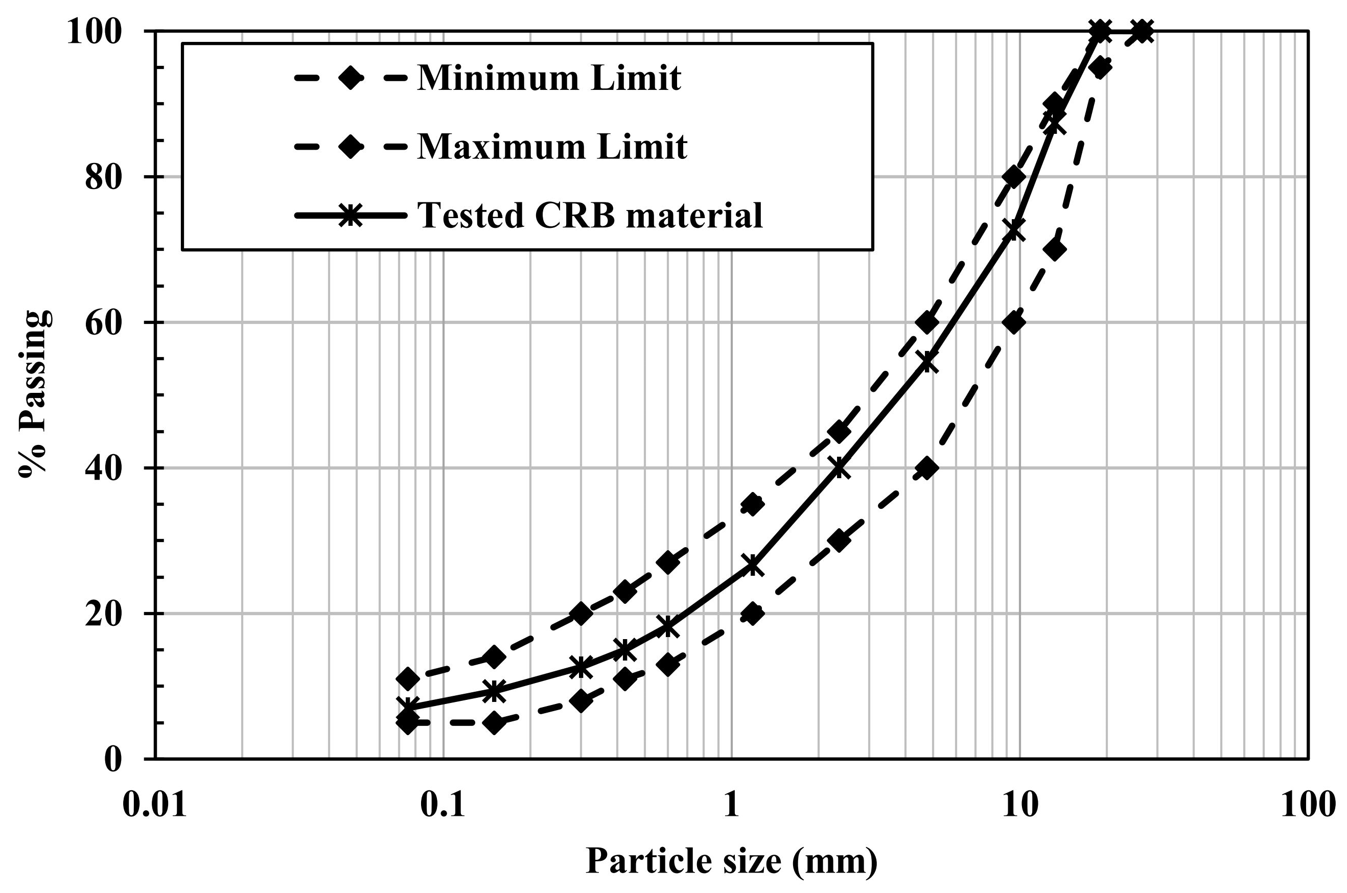 Geosciences 15 00122 g001