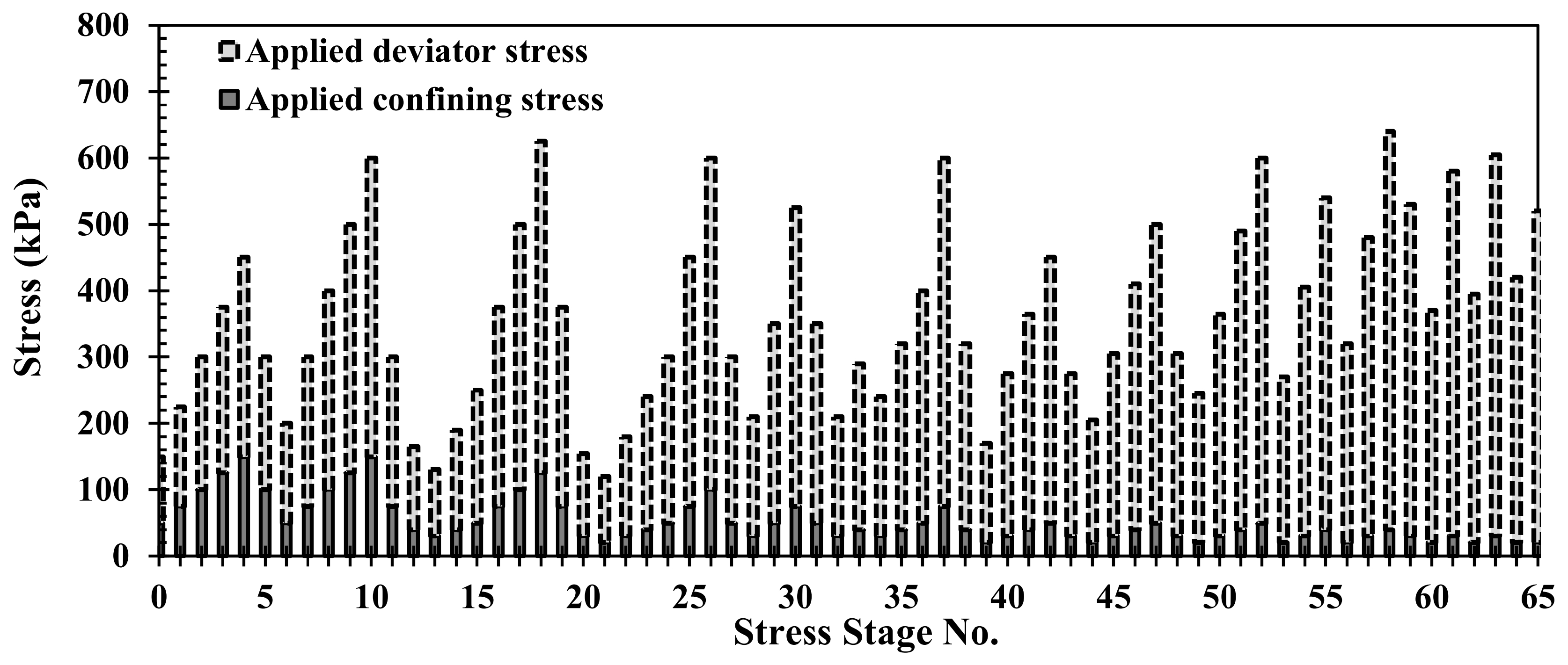 Geosciences 15 00122 g003