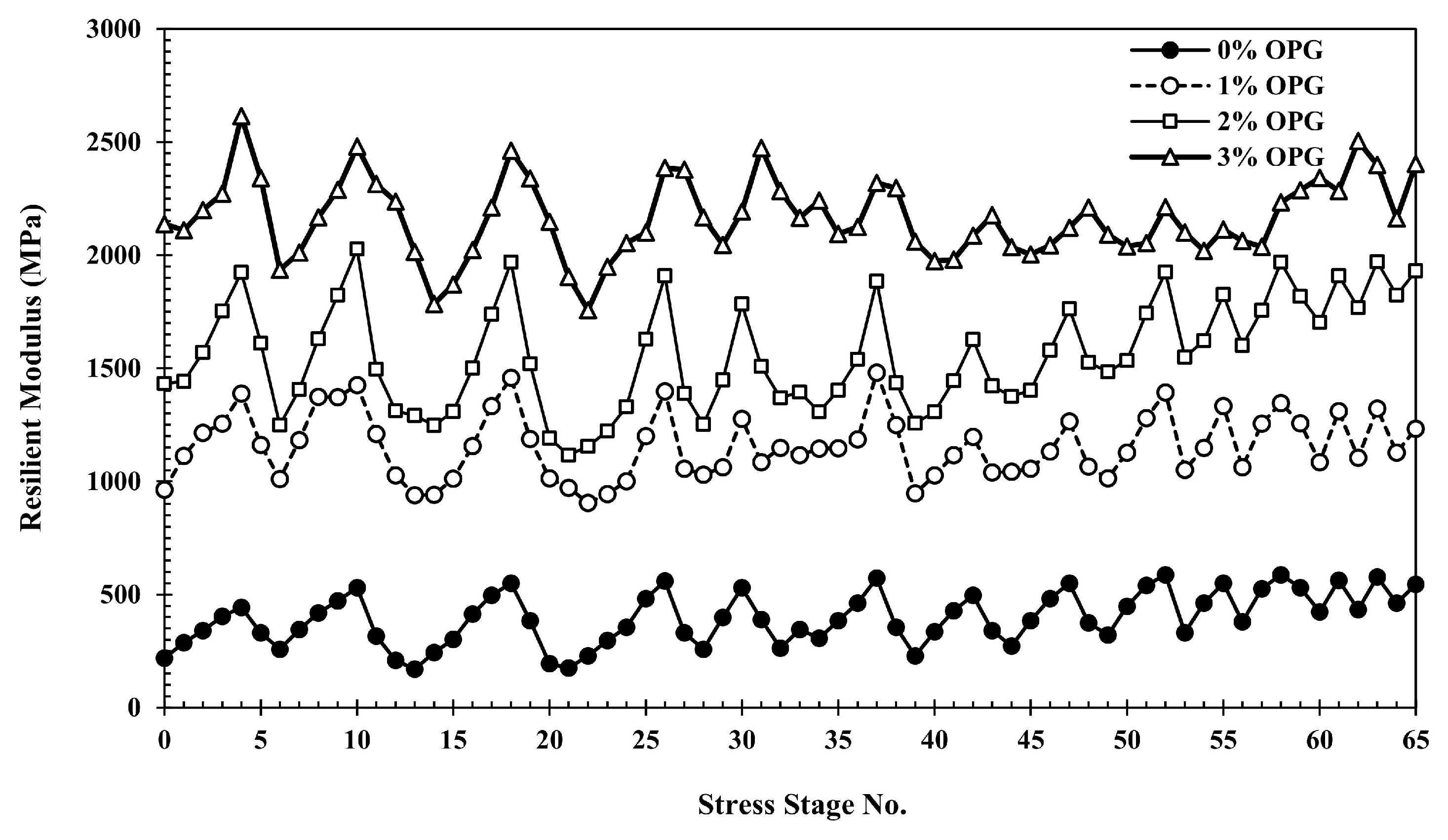 Geosciences 15 00122 g007
