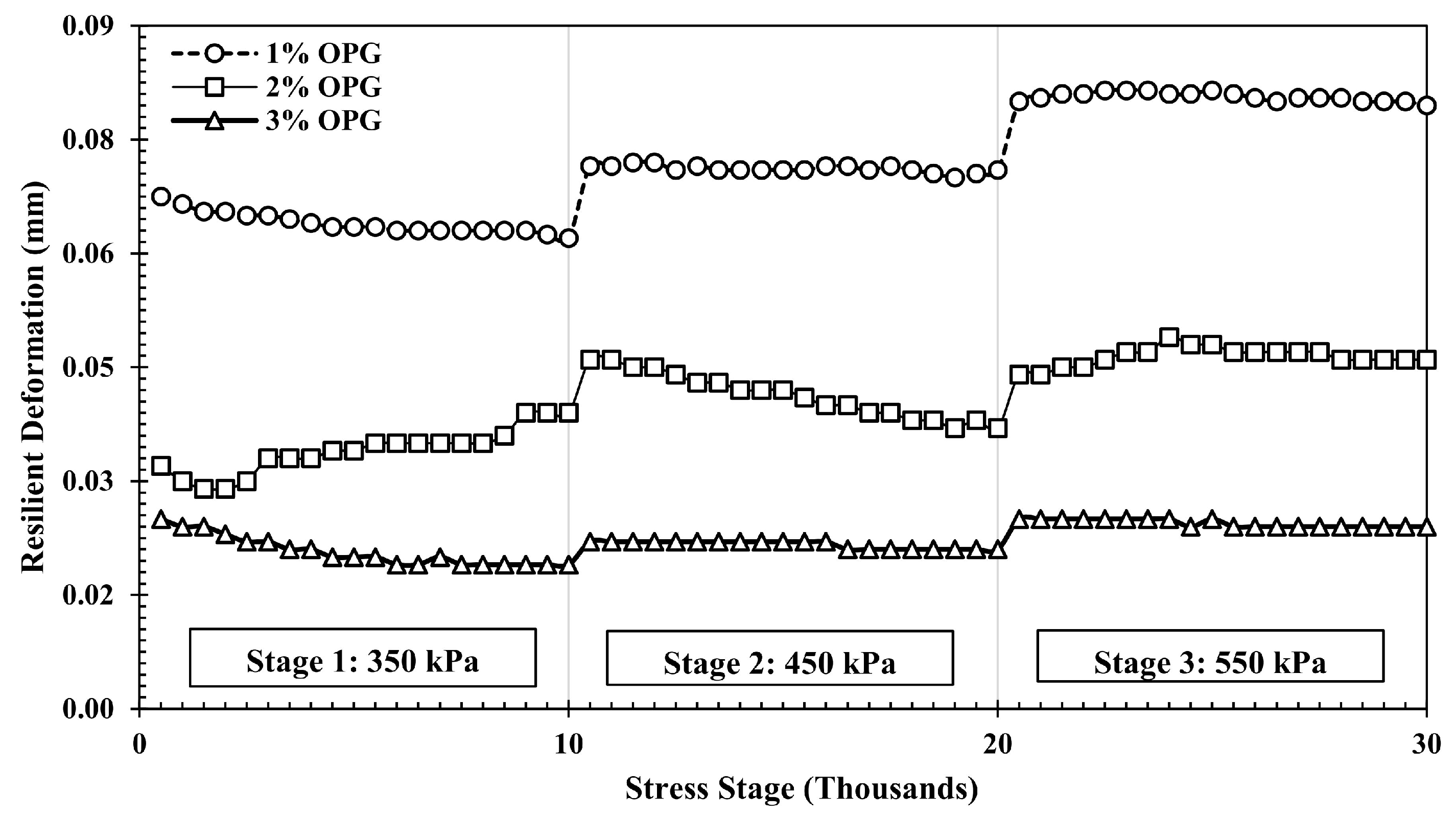 Geosciences 15 00122 g010